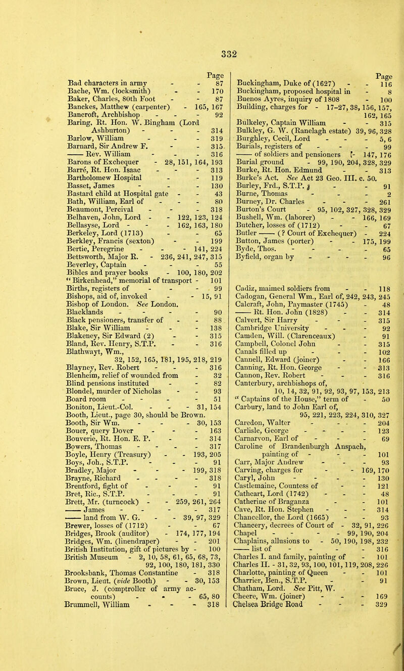 Page 87 - 170 87 1C5, 1G7 92 314 - 319 - 315. - 316 28, 151, 164, 193 - 313 119 130 43 80 - 318 - 122, 123, 124 - 162, 163, 180 65 199 - 141, 224 236, 241, 247, 315 55 100, 180, 202 101 99 15, 91 Bad characters in army Bache, Wm. (locksmith) Baker, Charles, 80th Foot Banckes, Matthew (carpenter) Bancroft, Archbishop - - Baring. Et. Hon. W. Bingham (Lord Ashburton) - - - Barlow, William - . . Barnard, Sir Andrew F. - - Rev. William - - - Barons of Exchequer Barre, Rt. Hon. Isaac Bartholomew Hospital Basset, James Bastard child at Hospital gate Bath, William, Earl of Beaumont, Percival Belhaven, John, Lord - Bellasyse, Lord - - - Berkeley, Lord (1713) Berkley, Francis (sexton) Bertie, Peregi'ine Bettsworth, Major R. Beverley, Captain Bibles and prayer books  Birkenhead, memorial of transport Births, registers of - - Bishops, aid of, invoked Bishop of London. See London. Blacklands - - - - 90 Black pensioners, transfer of - - 88 Blake, Sir William - - - 138 Blakeney, Sir Edward (2) - - 315 Bland, Rev. Henry, S.T.P. - - 316 Blathwayt, Wm., 32, 152, 165, 181, 195, 218, 219 Blayney, Rev. Robert - - - 316 Blenheim, relief of wounded from - 32 Blind pensions instituted - - 82 Blondel, murder of Nicholas - - 93 Board room - - - - 51 Boniton, Lieut.-Col. - - - 31, 154 Booth, Lieut., page 30, should be Brown. Booth, Sir Wm. - - - 30, 153 Bouer, query Dover - - - 163 Bouverie, Rt. Hon. E. P. - - 314 Bowers, Thomas - - - - 317 Boyle, Henry (Treasury) - - 193, 205 Boys, Joh., S.T.P. - - - 91 Bradley, Major - - - 199, 318 Brayne, Richard - - - - 318 Brentford, fight of - - - 91 Bret, Ric, S.T.P. - - - 91 Brett, Mr. (turncock) - - 259, 261, 264 James - . - . 317 land from W. G. - - 39, 97, 329 Brewer, losses of (1712) - - 67 Bridges, Brook (auditor) - 174, 177, 194 Bridges, Wni. (linendraper) - - 201 British Institution, gift of pictures by - 100 British Museum - 2, 10, 58, 61, 65, 68, 73, 92, 100, 180, 181, 330 Brooksbank, Thomas Constantine - 318 Brown, Lieut, {vide Booth) - - 30, 153 Bruce, J. (comptroller of army ac- counts) - - - 65, 80 Brummell, William - - - 318 Page Buckingham, Duke of (1627) - - 116 Buckingham, proposed hospital in - 8 Buenos Ayres, inquiry of 1808 - loo Building, charges for - 17-27, 38, 156, 157, 162, 165 Bulkeley, Captain William - - 315 Bulkley, G. W. (Ranelagh estate) 39, 96, 328 Burghley, Cecil, Lord - - - 5,6 Burials, registers of - - - 99 of soldiers and pensioners [- 147, 176 Burial ground - 99, 190, 204, 328, 329 Burke, Rt. Hon. Edmund - - 313 Burke's Act. Act 23 Geo. III. c. 50. Burley, Frd., S.T.P. I - - 91 Burue, Thomas - - - 2 Buruey, Dr. Charles - - - 261 Burton's Court - 95, 102, 327, 328, 329 Bushell, Wm. (laborer) - - 166, 169 Butcher, losses of (1712) - - 67 Butler (? Court of Exchequer) - 224 Button, James (porter) - - 175, 199 Byde, Thos. - - - - 65 By field, organ by - - - - 96 Cadiz, maimed soldiers from - - 118 Cadogan, General Wm., Earl of, 242, 243, 245 Calcraft, John, Paj master (1745) - 48 Rt. Hon. John (1828) - - 314 Calvert, Sir Harry - - - 315 Cambridge University - - - 92 Camden, Will. (Clarenceaux) - 91 Campbell, Colonel John - - 315 Canals filled up - - - 102 Cannell, Edward (joiner) - - 166 Canning, Rt. Hon. George - - 313 Cannon, Rev. Robert - - - 316 Canterbury, archbishops of, 10, 14, 32, 91, 92, 93, 97, 153, 213  Captains of the House, term of - 50 Carbury, land to John Earl of, 95, 221, 223, 224, 310, 327 Caredon, Walter - - . - 204 Carlisle, George - - - - 123 Carnarvon, Earl of - - - 69 Caroline of Brandenburgh Auspach, painting of - - - 101 Carr, Major Andrew - - - 93 Cai-ving, charges for - - 169,170 Caryl, John - - - - 130 Castlemaine, Countess of - - 121 Cathcart, Lord (1742) - . - 43 Catherine of Braganza - - 101 Cave, Rt. Hon. Stephen - . - 314 Chancellor, the Lord (1665) - - 93 Chancery, decrees of Court of - 32, 91, 226 Chapel - - - - 99, 190, 204 Chaplains, allusions to - 50, 190, 198, 232 list of - - - - 316 Charles I. and family, painting of - 101 Charles IL - 31, 32, 93, 100,101, 119, 208, 226 Charlotte, painting of Queen - - 101 Charrier, Ben., S.T.P. - - 91 Chatham, Lord. See Pitt, W. Cheere, Wm. (joiner) - - - 169 Chelsea Bridge Road - - - 329