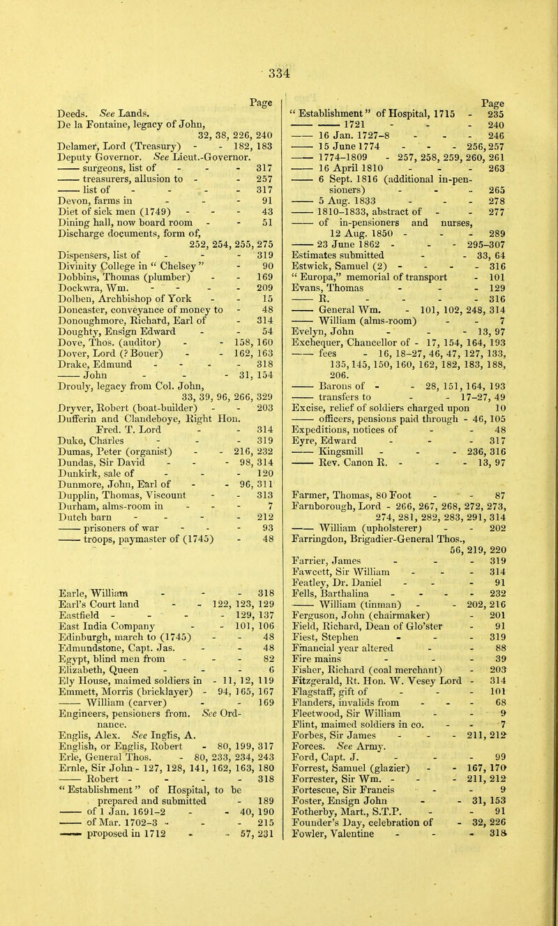 Page Deeds. See Lands. De la Fontaine, legacy of John, 32, 38, 226, 240 Delamei', Lord (Treasury) - - 182, 183 Deputy Governor. See Lieut.-Governor. surgeons, list of - - - 317 treasurers, allusion to - - 257 list of - - - - 317 Devon, farms in - - - 91 Diet of sick men (1749) - - - 43 Dining hall, now board room - - 51 Discharge documents, form of, 252, 254, 255, 275 Dispensers, list of - - - 319 Divinity College in  Chelsej' - 90 Dobbins, Thomas (plumber) - - 169 Dockwra, Wm. - - - - 209 Dolben, Archbishop of York - - 15 Doncaster, conveyance of money to - 48 Donoughmore, Richard, Earl of - 314 Doughty, Ensign Edward - - 54 Dove, Thos. (auditor) - - 158, 160 Dover, Lord (? Bouer) - - 162,163 Drake, Edmund - - - - 318 John - - - 31, 154 Drouly, legacy from Col. John, 33, 39, 96, 266, 329 Dryver, Eobert (boat-builder) - - 203 Duflferin and Clandeboye, Right Hon. Fred. T. Lord - - 314 Duke, Charles - - - 319 Dumas, Peter (organist) - - 216, 232 Dundas, Sir David - - - 98, 314 Dunkirk, sale of - - - 120 Dunmore, John, Earl of - - 96,311 Dupplin, Thomas, Viscount - - 313 Durham, alms-room in - - - 7 Dutch barn - - - - 212 prisoners of war - - - 93 —— troops, paymaster of (1745) - 48 Earle, William - - - 318 Earl's Court land - - 122,123,129 Eastfield - - - - 129, 137 East India Company - - 101,106 Edinburgh, march to (1745) - - 48 Edmundstone, Capt. Jas. - - 48 Egj-pt, blind men ft'om - - - 82 Elizabeth, Queen . . - 6 Ely House, maimed soldiers in - 11, 12, 119 Emmett, Morris (bricklayer) - 94,165,167 William (carver) - - 169 Engineers, pensioners from. See Ord- nance. Englis, Alex. See Inglis, A. English, or Englis, Robert - 80, 199, 317 Erie, General Thos. - 80, 233, 234, 243 Ernie, Sir John - 127, 128, 141, 162, 163, 180 Robert - - - - 318  Establishment of Hospital, to be prepared and submitted - 189 of 1 Jan. 1691-2 - - 40, 190 of Mar. 1702-3 ■• - - 215 — proposed in 1712 - - 57, 231 Page Establishment of Hospital, 1715 - 235 1721 - - - 240 16 Jan. 1727-8 - - - 246 15 June 1774 - - - 256,257 1774-1809 - 257, 258, 259, 260, 261 16 April 1810 6 Sept. 1816 (additional in-pen- sioners) 5 Aug. 1833 1810-1833, abstract of - of in-pensioners and nurses 12 Aug. 1850 - 23 June 1862 - Estimates submitted Estwick, Samuel (2) -  Europa, memorial of transport Evans, Thomas R. . - . 263 265 278 277 - 289 295-307 33, 64 - 316 - 101 - 129 - 316 General Wm. - 101, 102, 248, 314 William (alms-room) - - 7 Evelyn, John - - - 13, 97 Exchequer, Chancellor of - 17, 154, 164, 193 fees - 16, 18-27, 46, 47, 127, 133, 135,145, 150, 160, 162, 182, 183, 188, 206. Barons of - - 28,151, 164, 193 transfers to - - 17-27, 49 Excise, relief of soldiers charged upon 10 officers, pensions paid through - 46,105 Expeditions, notices of - - 48 Eyre, Edward - - - 317 Kingsmill ... 236, 316 Rev. Canon R. - - - 13, 97 Farmer, Thomas, 80 Foot - - 87 Farnborough, Lord - 2G6, 267, 268, 272, 273, 274, 281, 282, 283, 291, 314 William (upholsterer) - - 202 Farringdon, Brigadier-General Thos., 56, 219, 220 - 319 - 314 91 - 232 - 202, 216 - 201 91 - 319 Farrier, James Fawcett, Sir William Featley, Dr. Daniel Fells, Barthalina William (tinman) Ferguson, John (chairmaker) Field, Richard, Dean of Glo'ster Fiest, Stephen Financial year altered - - 88 Fire mains - - - 39 Fisher, Richard (coal merchant) - 203 Fitzgerald, Rt. Hon. W. Vesey Lord - 314 Flagstaff, gift of - - - 101 Flanders, invalids from - _ - 68 Fleetwood, Sir William - - 9 Flint, maimed soldiers in co. - - 7 Forbes, Sir James - - - 211,212 Forces. See Army. Ford, Capt. J. - - - 99 Forrest, Samuel (glazier) - - 167, 170 Forrester, Sir Wm. - - - 211, 212 Fortescue, Sir Francis - - 9 Foster, Ensign John - - 31, 153 Fotherby, Mart., S.T.P. - - 91 Founder's Day, celebration of - 32, 226 Fowler, Valentine - - - 31 a