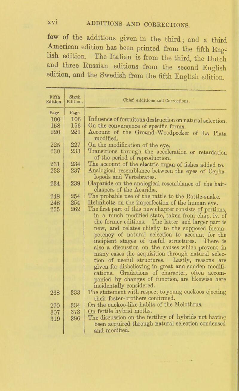 few of the additions given in the third; and a third American edition has been printed from the fifth Eng- lish edition. The ItaUan is from the third, the Dutch and three Eussian editions from the second English edition, and the Swedish from the fifth English edition. Fifth Edition. Sixth Edition. Page Page 100 106 158 156 220 221 225 227 230 233 231 234 233 237 234 239 248 254 248 254 255 262 333 334 373 386 Chief A.Ulitions and Corrections. Influence of fortuitous destruction on natural selection. On the convergence of specific forms. Account of the Ground-Woodpecker of La Plata modified. On the modification of the eye. Transitions through the acceleration or retardation of the period of reproduction. The account of the elsctric organ of fishes added to. Analogical resemblance between the eyes of Cepha- lopods and Vertebrates. Claparede on the analogical resemblance of the hair- claspers of the Acaridie. The probable use of the rattle to the Rattle-snake. Helmholtz on the imperfection of the human eye. The first part of this new chapter consists of portions, in a much modified state, taken from chap. iv. of the former editions. The latter and larger part is new, and relates chiefly to the supposed incom- petency of natural selection to account for the incipient stages of useful structures. There is also a discussion on the causes which prevent in many cases the acquisition through natural selec- tion of useful structures. Lastly, reasons are given for disbeheving in gi'eat and sudden modifi- cations. Gradations of character, often accom- panied by changes of function, are hkewise here incidentally considered. The statement with respect to young cuckoos ejecting their foster-brothers confirmed. On the cuckoo-like habits of the Molothrus. On fertile hybrid moths. The discussion on the fertihty of hybrids not haviii': been acquired through natural selection condensed and modified.