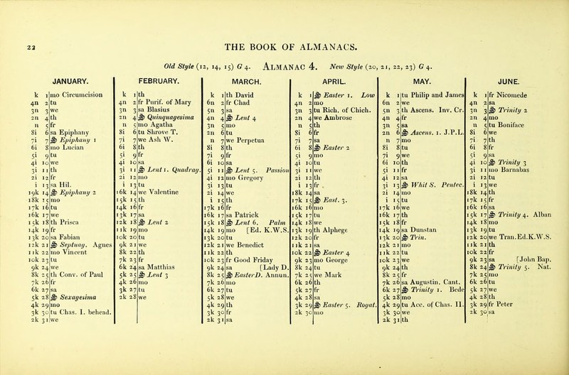 Old Style (12, 14, 15) G 4. AlMANAC 4. Neiv Style (20, 21, 22, 23) G 4. k I 4n 2 2n 4 th 5fr JANUARY. mo Circumcision tu we 8i 6 41 10 31 lyk I i8k 15 17k i6k 17 I 5k I 14k 13k 20 12k 21 I ik 22 lok 23 9k 24 8k 25 7k 2 6k 27 5k 28 4k 29 3k 30 2k 3 sa Epiphany ^ Epiphauy I mo Lu(nan tu we th fr sa Hil. 4 ^ Epi'phany 2 mo 16 tu 8 th Prisca 9 fr sa Fabian Septuay. Agnes mo Vincent tu we til Conv. of Paul 6fr ^ Sexagesima mo tu Chas. I. behead. k 4n 3 2n FEBRUARY. th fr Purif. of Mary sa Blasius 4 ^ Quinguagesima mo Agatha 8i 6 tu Shrove T. 8 th 9fr 5 th 6fr 23 fr we Ash W. Lent I. Quadray tu we Valentine 1 13 16k 14 .5k . 14k I 13k 17 12k 18 ^ Lent 2 I ik 19 I ok 20 9k 2 1 8k 22 7k 6k 24 5k 15 4k 26 3k 27 2k 28 mo tu we th sa Matthias ^ Lent 3 mo tu k 6n Sn 4n 3n 2n n 8i 71 6i 10 5' 41 31 3 4 5 6tu mo tu we Perpetua 8 th 9 fr 5) Lent 5. Passion mo Gregory tu we 17k i6k 17 15k 18 14k 19 13k 20 12k 21 Iik 22 lok 23 9k 24 8k 25 7k 26 6k 27 5k 28 4k 2 3k 30 2k 31 5 th MARCH. th David fr Chad sa ^ Lent 4 6fr sa Patrick ^ Lent 6. Palm mo [Ed. K.W.S, tu we Benedict th fr Good Friday sa [Lady D, ^ EasterD. Annun, mo tu we 9 th fr sa k I 4n 2 3 3 2n 4 n APRIL. ) Easter i. Low mo tu Rich, of Chich. we Ambrose 5 th Si 6fr 71 7 6i 8 5' 9 4i 10 3' 2i 12 i 13 i8k 14 17k 15 16k 16 15k 17 14k J 8 13k , 12k 20 I ik 21 I ok 22 9k 23 8k 24 7k 25 6k 2 5k 27 4k 28 3k 2 2k 30 Easter 2 mo tu we th fr East. 3. 0 tu we 9 th Alphege fr sa ^ Easter 4 mo George tu we Mark 6 th fr sa Easter^. Royat mo k 6n 5 4n 311 in n 8i MAY. tu Philip and James we Ascens. Inv. Cr 3 th 4fr sa 5 6 7 8tu 6 ^ Ascens. i. J.P.L 71 9 6i 10 5>  4i 12 31 '3 21 14 1 I 17k 16 i6k 17 15k I 14k 19 13k 20 12k 21 I ik 22 ok 23 9k 24 th 8k 2 7k 26 6k 27 5k 28 4k 2 3k 30 2k 3 mo we th fr sa J) Whit S. Pentec. mo 5 tu we th 8fr sa Dunstan ^ Triti. mo tu we 5fr sa Augustin. Cant ^ Trinity 1. Bede mo Acc. of Chas. II. 9 tu 7 th 8i 6 71 6i 8 fr 51 41 31 2i we ;S> Trinity 3 mo Barnabas tu we JUNE. fr Nicoraede sa ^ Trinity a k 3 2n 4 u 5 tu Boniface 18k 14 th 17k 15 fr 16k 16 sa 15k 17^ Trinity Alban 14k 18 mo 13k 19 tu 12k 20 we Tran.Ed.K.W.S. Ilk 21 th I ok 22 fr 9k 23 sa [John Bap. 2k 2^ S> Trinity s- Nat- 7k 25 mo 6k 26 tu 5k 27 we 4k 28 th 3k 29 fr Peter 2k 3o sa