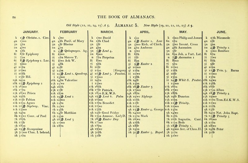 Old Style (ii, 12, 14, 15) A 5. AlMANAC 5. New Style (19, 20, 21, 22, 23) ^4 5. k 1 411 2 3'» 3 2n 4 n 5 8i 6 71 7 6i 8 51 9 4! 10 3i II 7\ 12 i 13 19k 14 i8k 17k 16 16k 15k 14k 13k 20 12k Ilk ick 23 9k 8k 25 7k 6k 27 5k 28 4k 29 2k 31 JANUARY. * Christm. i. Circ mo tu we th fr E])iphaiiy sa & Epijjhany i. Luc- mo tu we th fr Hil. sa ^ Epiphany 2 mo tu we Prisca 9 th fr Fabian sa Agnes Se])tuay. Vine, 24 tu we Couv. of Paul 6 til fr sa ^ Scxaycsima mo Clias. I. behead tu k 4n 3n 3 2n 4 n 5 6 13 16k isk 15 14k I 13k 17 12k 18 I ik 19 ick 20 9k 8k 7k 23 6k 2 5k 25 4k 26 3k 27 2k 28 FEBRUARY we th Purif. of Mary fr Blasius sa ^ Quinquaycs. Ag, mo tu Shrove T. we Ash W. th fr sa ^ Lent I. Qnadray mo Valei\tine we 14 tu 6 th fr sa ^ Lent 2 mo tu we th 4 fr Matthias sa 5 Lent 3 mo tu MARCH. we David th Chad 3fr sa 5 5* Lent 4. mo n 7 tu Perpetua we 8i 8 9 th 10 fr 11 12 13 sa [Gregory fi) Lent 5. Passion. 21 14tu i 15 6 th 17 fr Patrick, sa E.K.W.S. &i Lent 6. Palm mo tu Benedict we 3 th 17k I 16k 15k 18 14k 19 13k 12k 21 I ik 22 lok 2 9k 2 8k 25 7k 6k 27 5k 4k 29 3k 30 th 2k 31 4fr 26 Good Friday sa Annunc. LadyD Eastc)- Day mo 28 tu we th fr APRIL. k 4« 3 2n n 8i 71 6i 51 41 31 2i 3 4tu sa ^ Easter i. Low mo Rich, of Chich. Ambrose we 6 th 7 fr 8sa 9 ^ Easter z 3 th 14 fr mo tu we i8k 17k 15 16k 16 ^ Easter 3 15k 17 14k I 13k 19 12k 20 I ik 21 lok 22 8tu we Alphege til fr sa 9k 23^ 8k 24 7k 25 6k 26 5k 27 4k 28 fr 3k 29 2k 30 ^ Easter 5. Rognt. Easier 4. George mo tu Mark we th k 6n 5 4 3 2n n 8i 71 6i MAY. mo Philip and James tu we Invent. Cross Ascension r sa Joh. a Port Ascension 1 mo tu we th fr 4 th 5f 26 fr Lat. 5' 41 31 13 2i li^^ Whits. Pentec. i 5 17k i6k 17 15k I 14k I 13k 20 12k 21 I ik 22 10k 23 9k 24 8k 2 7k 6k 27 5k 4k 29 3k 2k 31 16 tu 8 th 9 fr Dunstan sa ^ Trinity. mo tu 5 th Cant 285) r Augustin. sa Bede Trinity i. mo Acc. of Chas.ll 30 tu k 4n 3 2n n 5 8i 71 6i 51 41 3' 2i i 18k 17k I i6k I 15k 17 14k 18 13k 19 12k 20 n k 21 lok 22 9k 2 8k 24 7k 25 6k 26 5k 27 4k 28 3k 2k sa Trinity z mo Boniface 6tu 4^ 8 th 9fr sa ^ Trill. 3. Barna mo tu 30 fr JUNE. th Nicomede fr 14 we 5 th 6fr sa Alban ^ Trinity 4 mo tuTran.Ed.K.W.S. we th 3fr sa Nat. John Bapt. 5 Trinity 5 mo tu we Peter 9 th