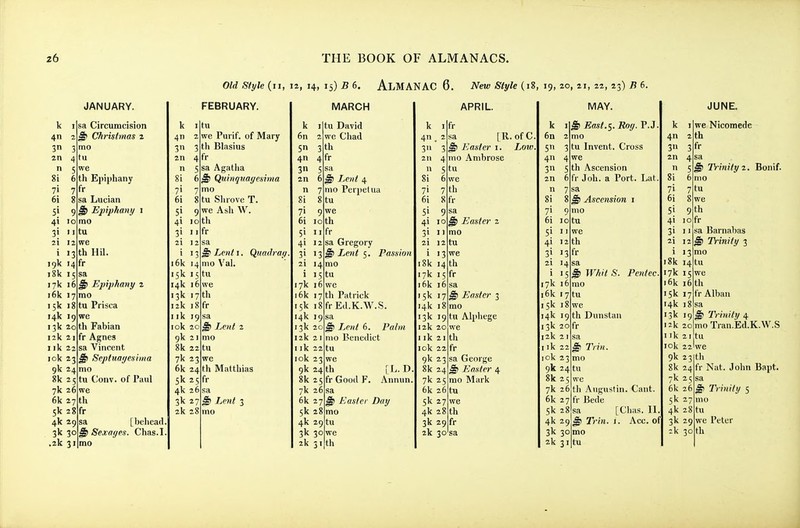 Old Style (ii, 12, 14, 15) B 6. AlMANAC 6. New Style (18, 19, 20, 21, 22, 23) R 6. JANUARY. k 311 sa Circumcision Christmas 2 mo 2n 4 tu 6 th we Epiphany fr sa Lucian 9 ^ Epiphany i mo tu we Hil. 3 th 19k 14 fr i8k 15 17k 16 i6k 17 15k ig 14k 19 13k 20 12k 21 1 ik 22 lok 23 9k 24 8k 2 7k 26 6k 27 5k 2 4k 29 sa [belicad 'io ^ Sexages. Chas.I .2k 31 sa Hpiphany 2 mo tu Prisca we th Fabian fr Agnes sa Vincent ^ Scptuayesiiiia mo (;onv. of Paul we th 8fr sa 5 tu FEBRUARY. k I 4n 2 3n tu we Purif. of Mary Blasius 3 th 4fr n 5 8i 71 7 6i 8 5} 9 41 10 3i II 21 12 i 13 i6k 14 15k 15 14k 16 13k 1 12k 1 1 ik 19 lok 20 9k 21 8k 22 7k 23 6k 5k 25 4k 26 3k 27 2k sa Agatlia 6 ^ Quinquagesima mo tu Slnove T. we Asli W. th fr sa ^ Lent I. Quadray mo Val. tu we 7 til 8fr sa ^ Lent 2 mo tu we Matthias fr 24 th Lent 3 mo k 6n Sn 4n 3 2n MARCH tu David we Chad 3 th 4fr 5 6 71 9 6i 10 5' II 4i 12 31 13 2i 14 i 15 7 th 8fr 17k 16 16k I 15k I 14k 19 13k 20 12k 21 Iik 22 lok 23 9k 24 th 8k 2 7k 26 6k 27 5k 28 4k 2 3k 30 2k 31 Lent 4 mo Perpelua tu we th fr sa Gregory ^ Lent 5. Passion mo tu we Patrick Ed.K.W..S sa ^ I^cnt 6. I'alm mo Benedict tu we L. D 5 fr Good F. Annun. sa ^ Easier Day mo 9 tu we th APRIL. k I 4 . 2 3' 3 211 n 81 71 61 51 9 4I 10 3I 11 2I 12 i >3 i8k 14 17k 15 i6k 16 15k 17 14k 1 13k I 12k 20 I ik 2 lok 2 9k 23 8k 24 7k 25 6k 5k 27 4k 28 3k 2 2k 30 8fr fr sa Easter i. mo Ambrose tu we th [ R. ofC, Low. Easter 2 sa mo tu we th fr ^ Easter 3 mo 9 tu Aljdiege we th fr sa George ^ Easter 4 mo Mark 26 tu we th 9 fr k 6n 5 411 311 2n MAY. East.s.Roff. P.J. mo tu Invent. Cross we Ascension fr Joh. a Port. Lat. 81 8 71 6i I 2 3 4 S th 6 7 51 41 3> 2i :7k 16k 15k 14k 13k 12k Ilk I ok 9k 3fr 23 8k 25 I Ascension i mo tu we th W/iit S. Pentec mo 7 tu 9 th we Dunstan fr sa ^ Ti in. mo 24 tu 26 th 27 28 29 30 31 we Augustin. Cant, fr Bede sa [Clias. II Trin. 1. Acc. of mo tu JUNE. I we Nicomedc 4n 2 th 311 3 fr 2n 4 sa n 5^ Trinity z. Bonif. 8i 6 mo 7 tu 1 we 71 61 51 41 31 2i 1 18k 17k 16k 15k 14k 13k 12k Ilk lok 9k 8k 7k 6k 5k 4k 3k 2k 9 th fr sa Barnabas Trinity 3 mo 14 tu 15 we 16 th 17 fr Alban 18 19 20 21 23 ^ Trinity 4 mo Tran.Ed.K.W.S tu we th 24 fr Nat. Jolni Bapt. 2 5 sa ^ Trinity 5 nn) tu we Peter 30 th