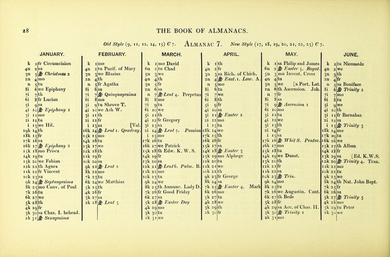 Old Style (9, 11, 12, 14, 15) C7. AlMANAC 7. New Style (17, 18, 19, 20, 21, 22, 23) C 7. k 411 3n 2n n gi 71 6i 51 41 19k 14 i8k 15 17k 16 16k 17 15k 18 14k I 13k 20 12k 21 I ik 22 10k 23 9k 24 8k 25 7k 2 6k 27 jk 28 th JANUARY. tV Circumcision sa ^ Christmas 2 mo tu we Epiphany th 8 fr Lucian sa ^ Epiphany i mo tu we Hil. th fr 4k 2 3k 30 2k 31 sa ^ Epipharty 2 mo Piisra 9 tu we Fabian th Agnes fr Vincent sa ^ Septuayesima mo Conv. of Paul 6tu 9 tr sa Chas. I. belxead. Seaagesima k I 4n 2 3 3 2n n 8i 71 6i 51 4i ic 3i II 2i 12 FEBRUARY. rao tu Purif. of Mary we Blasius 4 th 5 fr Agatha 6 7 8 9 tu I 13 16k 15k 15 14k I 13k 17 12k I I ik I I ok 20 9k 21 8k 22 7k 2 6k 24 5k 2 4k 2 3k 27 2k 14^ sa Quinquayesima mo Shrove T. Ash W. th fr sa [Val. Lent I. Qnadray. mo 6tu 8 th 9fr sa ^ Lent 2 mo 3 tu we Matthias 5 th 6fr sa ^ Lfiit 3 k 6n 5» 3 4n 4 3n 2n 6 n 8i 71 9 6i 10 51 41 31 5fr 17k i6k 17 15k I 14k I 13k 20 12k 21 I ik 22 lok 23 9k 24 8k 25 7k 6k 27 5k 28 4k 2 3k 2k 3 26 fr MARCH. mo David tu Chad we th ^Lent^. Perpetua mo tu we til fr Gregory Lent c. Passion 16 tu we Patrick Edw. K. W. S. 8 th 9fr sa ^Lente. Palm. B. rao tu we th Annunc. LadyD Good Friday sa ^ Easter Day 9 mo 30 tu k 4 3 3 2n 8i 6tu yi 7 6i 8 th 5» 4i 10 31 •! 2i 12 i 13 i8k 14 17k I 16k 15k 17 14k 18 r3k 19 12k Ilk 21 !ok 22 9k 2 8k 24 7k 25 6k 26 5k 27 4k 28 3k 2k 30 9 fr APRIL. th fr sa Rich, of Chich. ^ East. 1. Low. A mo we Easter mo tu we 5 th 16 fr Easter 3 mo Alphege 20 tu 3fr we th :'r George sa Easter 4. Mark mo tu we 9 th fr k 6n Sn 4n 3n 2n n 8i 71 6i 51 41 31 2i i 17k 16k 17 ,5k , 14k 19 13k 20 12k 21 I ik 22 I ok 23 9k 24 8k 2 yk 26 6k 27 5k 4k 29 3k 30 2k 3 1 MAY. sa Philip and James ^ Easier 5. Rogat. mo Invent. Cross 4tu 5 we [a Port. Lat. 6 th Ascension. Joh. 7fr 8sa 9 ^ Ascension 1 2 8fr mo tu we th 14 tr •5 16 Whits. Pentec. mo 8tu we Dunst. th fr Trin. 5 tu we Augustin. Cant, th Bede sa Acc. of Chas. II. ^ Trinity I mo k 4n 311 3 2n 4fr 9 10 11 12 i8k 14 17k 1.5 16k 16 15k 17 14k I 13k 19 12k 20 I ik 21 lok 22 9k 23 Sk 2 7k 2 6k 26 5k 27 4k 28 3k 29 2k 30 JUNE. tu Nicomede we th sa Boniface Trinity 2 mo tu we th fr Baraabas sa Trinity 3 mo tu we th Alban 8fr [Ed. K.M^S. ^ Trinity 4. Tran. mo tu we 4 th Nat. John Bapt. Sfr sa ^ Trinity 5 mo tu Peter we