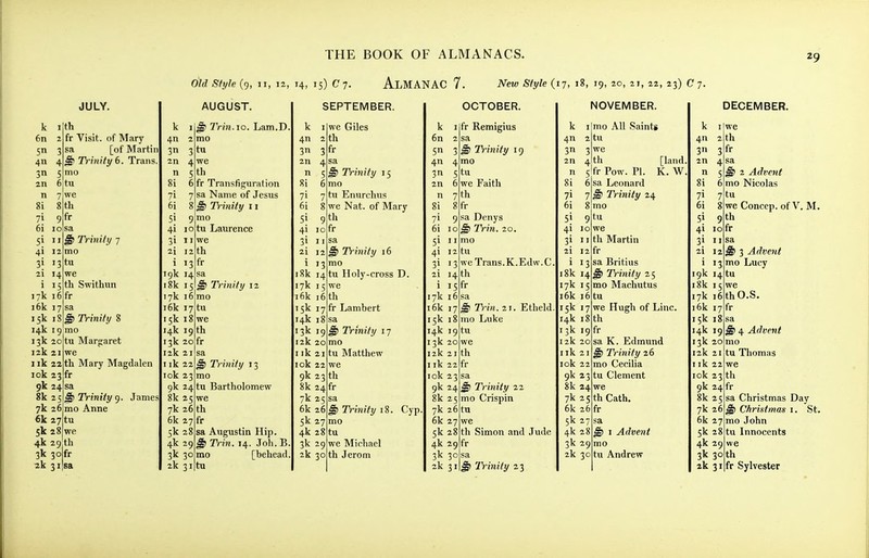 did Style {<), II, 12, 14, 15) C 7. AlMANAC 7. New Style (17, 18, 19,20,21,22,43) C 7. JULY. k I 6n 2 5 3 411 3n 5 2n 4 5^ 6tu we 8i 8 til 6i 10 9fr 1 17k 16k 17 15k iS 14k 19 13k 20 12k 21 Ilk 22 lok 2 9k 24 8k 2 7k 26 6k 5k 28 4k 2 3k 30 th fr Visit, of Mary sa [of Martin Trinity 6. Trans. I Trinity 7 n, 12 I 13I '4' 15 th Swithun 16 fr mo tu we ^ Trinity 8 mo tu Margaret we th Mary Magdalen 3fr 4 sa 5 ^ Trinity 9. James mo Anne 27 tu we 9 th fr AUGUST. ^ Trin.io. Lam.D mo 3tu we 5 th 6 fr Transfiguration sa Name of Jesus Trinity 11 mo tu Laurence '3 19k 14 18k 15 17k 16 mo 16k 17 tu 15k 18 14k 19 th 13k 20 ' 12k 21 I ik 22 lok 23 ^ Trinity iz Trinity 13 mo 9k 24 tu Bartholomew 8k 25 we 7k 26 th 6k 27 fr ;k 28 sa Augustin Hip 4k 29 ^ Trin. 14. Job. B 3k 30 mo [behead SEPTEMBER. k I 4n 3n 2n 4 n 5 8i 6 71 7 6i 8 51 9 4i 10 3i II 2i 12 3fr 1 13 i8k I 17k i6k 15k 17 14k 18 13k 19 12k 20 I ik 21 I ok 22 9k 23 8k 7k 25 6k 2 5k 27 4k 28 3k 29 2k 30 we Giles th sa ^ Trinity 15 mo tu Enurchus we Nat. of Mary th fr sa ^ Trinity 16 mo Holy-cross D. we 4 tu 5 6 th fr Lambert sa ^ Trinity 17 mo tu Matthew we th 24 fr sa 6^ Trinity 18. Cyp. mo tu we Micbael th Jerom k I 6n 2 5 3 4n 4 3n 2n 6 OCTOBER. fr Remigius sa ^ Trinity 19 mo 8i 71 9 6i 10 ji II 4i 12 31 '3 2i 5 tu we Faith 7 th 8fr sa Denys Trin. 20. mo tu we Trans.K.Edw.C 4 th > 15 17k 16 16k 17 15k 18 14k 19 13k 20 12k 21 I ik 22 lok 23 9k 24 8k 25 7k 6k 27 5k 28 4k 2 3k 30 26 tu fr sa §) Trin.zi. Etheld mo Luke tu we th fr sa Trinity 22 mo Crispin we th Simon and Jude 9 fr k 4n 3 2n n 8i 7i 6i 51 4> 3> NOVEMBER. mo All Saints tu we th [land, sjfr Pow. PI. K. W. sa Leonard Trinity 24 mo tu we th Martin fr sa Britius 1 13 18k 14^ n-inity 25 17k 15 mo Machutus i6k 16 tu 15k 17 we Hugh of Line. 14k 18 th 13k 19 fr 12k 20 Ilk 21 lok 22 9k 23 Sk 24 7k 25 th Cath 6k 26 fr 5k 2- 4k 28 3k 29 2k 30 sa K. Edmund Trinity 26 mo Cecilia tu Clement sa I Advent mo tu Andrew k 4 3 2n n 8i 7> 6i 51 41 3i 2i DECEMBER. we th fr sa 2 Advent mo Nicolas tu we Concep. of V. M. 9 th 8k 25 7k 26 6k 27 5k 28 4k 29 3k 30 3 Advent mo Lucy 4 tu 19k i8k 15 17k i6thO.S 16k 17 15k 18 14k I 13k 20 12k 21 I ik 22 lok 23 th 9k 24 fr 9S> 4 Advent mo tu Thomas we sa Christmas Day ^ Christmas i. St. mo John tu Innocents we th