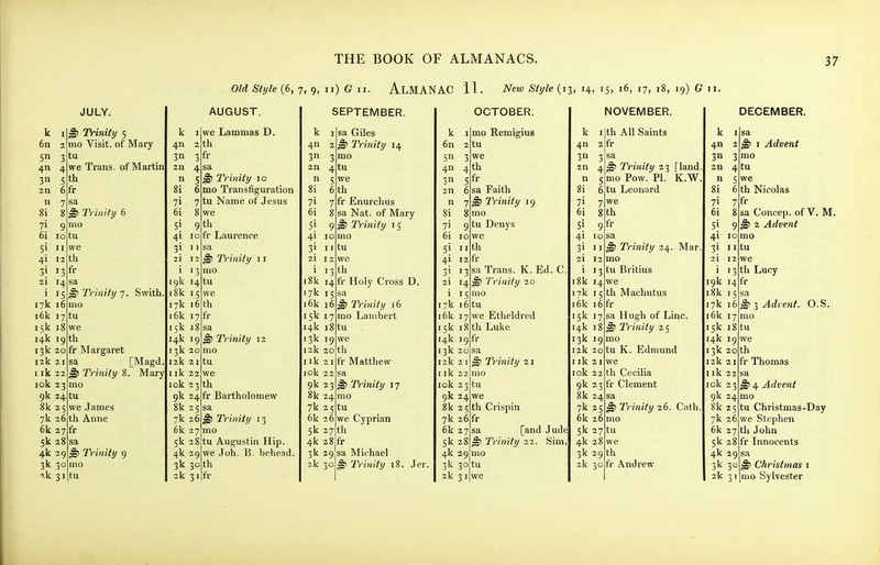 Old style {(>,'!,<), ij) G II. AlMANAC 11. iVeio «y/e (13, 14, 15. J6, 17, 18, 19) <? ii. k 1 6n 2 511 3 411 4 311 5 2n 6 fr JULY. ? Trinity 5 mo Visit, of Mary tu we Trans, of Martin th II 12 13 14 15 17k 16 i6k 17 15k 18 14k 13k 20 12k 21 I ik 22 lok 23 9k 8k 25 7k 2 6k 2 5k 28 4k 29 3k 30 ^ Ti 'tiiity 6 mo tu we th fr sa & Tr'mily 7. Swith mo tu we 9 th fr Margaret [Magd TriuUy 8. Mary mo 24 tu we James Anne 6 th 7 fr ^ Trinity 9 mo k 4 3n 2n 9 th 19k iSk 15 .7k 16k 17 15k 18 14k 19 13k 20 12k 21 I ik 22 lok 23 4 tu AUGUST. we Lammas D. th fr I 2 3 4 6 7 Trinity 10 mo Transfiguration tu Name of Jesus we fr Laurence sa ^ Trinity 11 1110 we 6 th fr sa ^ Trinity 12 mo tu we th 9k 24 fr Bartholomew 8k 25 7k 26 6k 27 5k 2 4k 29 3k ^ Trinity 13 mo Augustin Hip. we Joh. B. behead. Stu 30 th SEPTEMBER. k 4 3 2n n 8i 71 6i 51 9 41 10 31 I i8k 17k 15 i6k 15k 17 14k 18 13k 19 12k 20 Ilk 10k 22 9k 23 8k 24 7k 25 6k 16 5k 2 4k 3k 29 2k 30 6 th fr Enurchus sa Nat. of Mary ^ Trinity 15 mo tu we th 1- Holy Cross D. 4fr sa Giles ^ Trinity 14 mo 4tu we 16 J) Trinity i6 mo Lambert tu we th fr Matthew sa ^ Trinity 17 rao tu we Cyprian 7 th 28 fr sa Michael ^ Trinity 18. Jer. k I 6n 2 5 3 4 4 3n 5 2n 6 n 8i 71 9 6i 10 51 • 4i 12 3' 13 6tu 8 th 1 15 17k 16k 17 .5k , 14k 19 13k 20 12k 21 I ik 22 lok 23 9k 24 8k 2 7k 6k 27 5k 28 5) 4k 29 3k OCTOBER. mo Remigius tu we th fr sa Faith ^ Trinity 19 mo tu Denys we th fr sa Trans. K. Ed. C 'I'rinily 20 mo 4^ we Etheldred Luke fr 26 fr & Trinity 21 mo tu we Crispin 5 th sa [and Jude Trinity 22. Sim. mo 30 tu k 1 4n 2 3n 3 2n 4 5 6tu 9 10 11 12 13 i8k 14 17k 15 i6k I 15k 17 14k 18 13k 19 12k 20 I ik 21 I ok 22 NOVEMBER. th AH Saints fr sa ^ Trinity 23 [land mo Pow. PI. K.W, Leonard we th fr sa ^ Trinity 24. Mar. mo tu Britius we th Machutus 6fr sa Hugh of Line. Trinity 25 mo tu K. Edmund we tli Cecilia 9k 23 fr Clement 8k 24 7k 25 6k 26 mo 5k 27 tu 4k 28 we 3k 29 th 2k 30 fr Andrew I Trinity 26. Cath DECEMBER. k 4n 3n 2n n 8i 71 61 51 41 10 4 tu 5 6 th Nicolas 7fr sa Concep. of V. M. 9^2 Advent 31 11 2i 12 19k 14 i8k 15 17k 16 i6k 17 15k 18 14k 19 13k 20 12k 21 I ik 22 lok 23 9k 24 8k 25 7k 26 6k 27 5k 4k 29 3k 30 mo tu we 3 th Lucy 28 fr I Advent we O.S. fr 3 Advent. mo tu we th fr Thomas 4 Advent mo tu Christmas-Day we Stephen th John Innocents sa ^ Christmas i