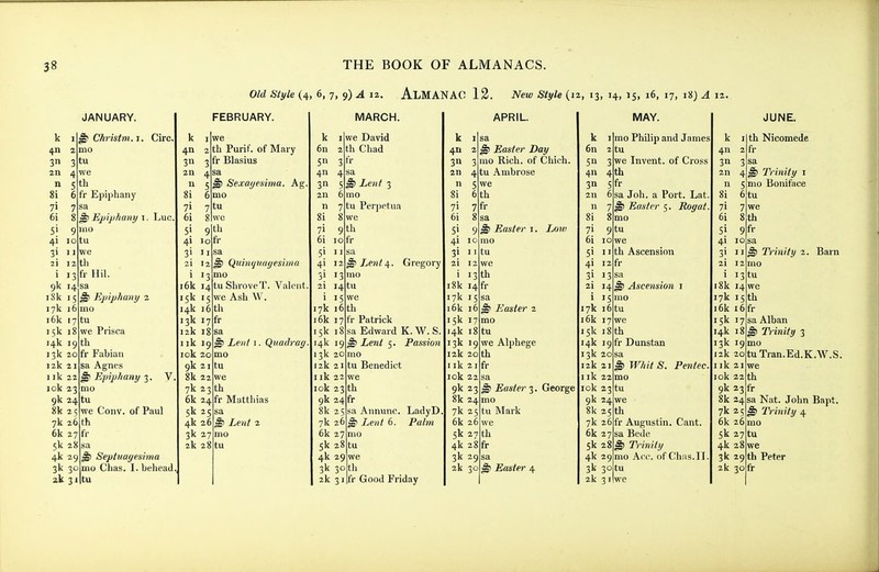 Old Style (4, 6, 7, 9) A la. AlMANAO 12. New Style (12, 13, 14, 15, 16, 17, 18) A 12. JANUARY. k 1 ^ Christm.i. Circ. 411 3 2n n 8i 71 6i 5' 41 31 2i tu we th 1 13 9k 14 i8k 17k 16 i6k 17 15k 18 14k 19 13k 20 12k 21 I ik 22 lok 23 9k 24 tu 26 th 8k 25 7k 6k 27 5k 28 4k 29 3k 3 ak 31 6 fr Epiphany sa ^ Epiphany i. Luc. 1110 tu we th fr Hil. sa Kpiphany 2 mo tu we Prisca th fr Fabian sa Agnes ^ Epiphany 3. mo we Conv. of Paul th fr ^ Septuayesima mo Clias. I. behead tu k 1 4n 2 3n 3 4 5 6 7 FEBRUARY. we th Purif. of Mary fr Blasius 2n mo tu we th fr »3 i6k 15k 15 14k I 13k 17 12k 18 Ilk I I ok 20 9k 21 8k 22 7k 23 6k 2 5k 25 4k 26 3k 27 2k 2 ^ QuiiKjiiuyesimu mo i4tuShroveT. Valciit we Ash VV\ Sexayesima. Ag. 6 th fr sa 9^ ■ Lent I. Quadray mo tu we th 4fr Matthias sa fi) Lent 2 mo 8tu k 6n Sn 411 31 an n 81 71 6i 5' 41 31 2i i 15 MARCH. we David th Chad fr sa ^ Lent 3 mo Perpetua we 3 4 5 6 7 tu 9 th 13 ^ Lent ^. Gregory mo 14 tu 17k 16k 15k 14k 1 13k ao 12k 21 Ilk 22 lok 2 3 th 9k 24 fr 8k 2S 7k 6k 27 5k 2 4k 29 3k 2k 3 6 th r Patrick sa Edward K. W. S. Lent 5. Passion mo tu Benedict we 7f 9S> sa Annunc. LadyD Lent 6. Palm 26^ 8tu 30 til fr Good Friday k I 411 2 3 3 2n 4tu APRIL. sa ^ Easter Day mo Rich, of Chich. Ambrose we 8i 6 th 7fr 1 I i8k 1 17k 15 16k 16 15k 17 14k 18 13k 19 12k 20 1 ik 21 I ok 22 9k 23 8k 24 7k 6k 26 5k 27 4k 2 3k 29 2k 30 3 th 4 ft- I Easter i. Loio rao tu we sa ^ Easter 2 mo tu we Alphege th fr sa ^ Easter 3. George mo tu Mark we th 8fr ^ Easter 4 k 6n 511 4n 3n 211 n 8i 71 6i 5' 41 31 2i 3 4 th 5fr 6 7 9 tu th Ascension fr ^ sa 4 ^ Ascension i 6tu 8 th 9fr 17k I 16k 17 15k 1 14k 1 13k 20 12k 21 Ilk 22 lok 2 9k 24 we 8k 2  7k 6k 27 5k 2 4k 29 3k 2k 3 MAY. mo Philip and James tu we Invent, of Cross sa Joh. a Port. Lat ^ Easter 5. Roy at Dunstan Whits. Pentec. 3 tu 5 th 26 fr fr Augustin. Cant, sa Beile Trinity mo Ace. of Chas.IL 30 tu k 4n 3n 2n n 5 8 th 9fr 27 tu 30 fr JUNE. th Nicomede fr sa ^ Trinity i mo Boniface 8i 6tu 71 6i 51 4i 10 3i 11 2i 12 i 13 tu i8k 14 we 17k 15 th 16k I 15k 17 14k 18 13k 19 12k 20 I ik 21 lok 22 9k 2 8k 24 7k as 6k 26 5k 4k 28 3 k 29 th Peter 2k Trinity 2. Barn 6fr sa Alban ^ Trinity 3 mo tuTran.Ed.K.W.S. we th 3 fr sa Nat. John Bapt. Trinity 4 mo