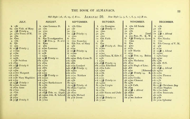 55 Old Style (26, 28, 29, i) B 20. AlMANAC 20. New Style (4, 5, 6, 7, 8, 9, 10) B 20. k 6n 51 411 3n 211 8i 8fr yi 9 6i 10 51 II 4i 12 i,\ 13 2i I 4 th i 15 fr S« itliun 17k 16 i6k 17 15k 18 14k 13k 20 12k 21 Ilk 22 10k 23 9k 24 8k 25 7k 26 6k 27 5k 28 4k 3k 30 JULY. fr sa Visit, of Mary §b Trinity 4 mo Trans, of M. tu we th Trinity 5 mo tu we Trinity 6 □ 9 tu we Margaret til fr Mary Magdalen sa 5) Trinity 7 rao .Tames tu Anne we th 9 fr k 4n 3n 2n n 8i 71 6i 51 4i 10 31 11 2i 12 AUGUST. mo Lammas D. tu we 4 til Sfr 6 7 sa Transfiguration ^Trin.<). N. ofJ mo 9 tu we Laurence th fr sa Trinity 10 6tu 8 th 9 fr Trinity 11 I J3 19k 14 i8k 15 17k 1 i6k 17 .5k I 14k I 13k 20 12k 21 Ilk 22 lok 23 9k 24 we Bartholomew 8k 2 7k 6k 27 5k 28 4k 29 3k 30 mo tu 5 th 26 fr sa [Hip ^ Trin. 12. Angus mo Joh. B. behead tu SEPTEMBER. iltli Giles 2 fr 3 sa • Trinity 13 8i 6 tu 7i 7 we Enurchus 6i 8 th Nat. of Mary 51 9fr 4i 10 sa 31 11^ Trinity 14 2i 12 mo i 13 tu 18k 14 we Holy-Cross D. 17k 15 th 16k i6fr 15k 17 sa Lambert 14k 18^ Trinity 15 13k 19 mo 12k 20 tu I ik 21 we Matthew Iok 22 th 9k 23 fr 8k 24 sa 7k 25^ Trinity 16 6k 26 mo Cyprian 5k 27 tu 4k 28 we 3k 29 th Michael 2k 30 fr Jerom k 6n 5 4'i 3 5 8i 71 6i 51 41 31 2i 7k 16 i6k 17 OCTOBER. sa Remigius Trinity 17 mo 4 tu we 6 th Faith 7fr sa Trinity iS. Den mo tu we i3thTrans. K.Edw.C, 14 fr sa ^ Trinity 19 mo Etheklred 15k 18 tu Luke 14k 19 13k 20 12k 21 I ik 22 lok 23 9k 24 we th fr sa I Trinity 20 8k 25 tu Crispin 7k 26 we 6k 27 th 5k 28 fr Simon and Jude 4k 29 sa 3k 30 ^ Trinity 21 k 4 3n 2n n 8i 71 6i 5i 9 4! 10 31 II 2i 12 NOVEMBER. tu All Saints we 3 til 4fr [land sa Pow. PI. K. W 6 ^ Trinity 22. Leon, mo 8tu we th fr Martin 1 13 18k 14 17k I i6k 16 15k I 14k I 13k 19 12k 20 I ik 21 I ok 22 9k 23 8k 7k 2 6k 26 5k 27 4k 28 3k 2 2k 30 5 tu Trin. 23. Britius mo Machutus we 7 th Hugh of Line. Sfr sa [Edmund Trinity 24. K mo tu Cecilia we Clement 4 th 5 fr Cath. ' Ba 1 Advent mo 9 tu we Andrew k 411 3n DECEMBER. th fr sa 8i 6 tu Nicolas 71 61 51 41 3i 2i 8 th Coiicep. ofV. M. 9 fr 10 11 12 19k 14 i8k 15 17k 16k 17 15k 18 14k 19 13k 20 12k 21 I ik 22 I ok 23 9k 24 8k 25 7k 26 6k 27 5k 2g 4k 3k 30 Advent 6fr 3 Advent mo tu Lucy we th o.s. sa 4 Advent mo tu we Thomas th fr sa ^ Christmas Day mo Stephen tu John we Innocents 29 til fr