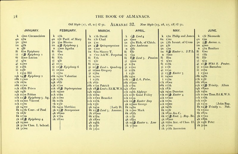 Old Style (17, 18, 20) G 32. AlMANAC 32. New Style (25, 26, 27, 2?) G 32. JANUARY. mo Circumcision , tu ( we .th ;fr i sa Epiphany ! ^ Epiphany i 1 mo Luciaii »tu ) we I th :fr I sa Hil f ^ Epiphany 2 , mo I tu ' we 15k 18 th Pi isca 14k 19 fr ) sa Fabian I ^ Epiphany 3. Ag mo Vincent : lu k 4 311 211 n 8i ?> 6i si 41 3> 2i i 19k 14 i8k ! 17k 16 i6k 17 13k 20 12k 21 I ik 22 ick 23 9k 24 8k 25 7k 26 fr 6k 27 5k 28 4k 29 3k 30 2k 31 we th Conv. of Paul ^ Epiphany 4 mo tu Chas. I. behead, we FEBRUARY. th fr Purif. of Mary sa Blasius ^ Epiphany 5 mo Agatha 6tu 7 we 8 th 9fr 10 16 fr 17; 16k 14 15k 15 th .4k ■ 3k 12k 18 I )k 19 ick 20 9k 21 8k 22 yk 23 6k 5k 25 4k 26 3k 27 2k 28 ^ Epiphany 6 mo tu we Valentine ^ Septuagesima mo tu we th fr sa Mattliias ^ Sexagesiina mo tu we MARCH. k I'th David 6n zjfr Cliad 5n 3sa 4n 4'^ Quiuquayesinia 3n 5'mo 2n 6itu Shrove T. n 7weAsh\V. Perpetua 8i 8 th 7i 9 fr 6i JO 51 II 41 12 3> 13 2i 14 i 15, 17k 16 i6k 17 15k 14k 19 13k 20 12k 21 I ik 22 I ok 23 9k 24 8k 25 7k 26 6k 27 5k 28 4k 2 3k 30 2k 3) ^ Lent I. Quad ray. mo Gregory tu we th fr sa Patrick iS^iewa.Ed.K.W.S mo tu we Benedict th fr sa [ Lady D ^ Lent 3. Annunc mo tu we 9 th 4n 2 3 3 211 4 APRIL. ^ Lent 4 mo tu Rich, of Chich. we Ambrose 5 th 8i 6fr sa %^ Lent 5. mo tu we th fr Passion sa &Z,.6. Palm. 13 18k 14 17k 6k 15k 17 4k 18 13k 19 th Alphege 12k 20 k 2 I ok 22 9k 23 8k 24 7k 25 tV Good Friday Easter Day mo George tu we Mark 6k 26 th 5k 27 fr 4k 28 3k 29 ^ Easier i 2k 3c mo IjOXV MAY. k I itu Philip and James 6n 2jwe 5n 3|th Invent, of Cross 4n 4 fr 3n 5 sa 2n 6 ^ Easter 2. J.P.L, n 7 mo 8i 8 tu 7i 9 we 6i 10 th 5i 11 fr 4i 12 sa 31 '3 5' Easter 3 2i 14 mo i 15 tu we 13 14 '5 17k 16 i6k 17 th 15k 18 fr 14k 19 13k 20 12k 21 I ik 22 lok 23 9k 24 th 8k 25 fr 7k 26 6k 27 5k 28 4k 29 3k 30 2k 31 sa Dunstan ^ Easter 4 mo tu we sa Au. C. ^East. 5. Rog. mo tu Aco. of Chas. we th Ascension JUNE. k ilfr Nicoraede 4 3n 2n n 8i 71 6i 5i 9 4i 10 31  2i 12 i 13 i8k I 17k I i6k 16 15k 17 14k 18 13k I 12k 20 I ik 2 I ok 2 9k 2 8k 24 7k 25 6k 2 5k 27 4k - 3k 2 2k 30 sa Ascens. i. mo tu Boniface we 7 th 8fr Whit S. Pentec. nio Barnabas tu we 4 th 5fr sa 5 Trinity. Alban mo 9 tu we Tran.Ed.K.W.S. th fr sa [John Bap. S> Trinity i. Nat. mo 6 tu 28 th 9 fr Peter