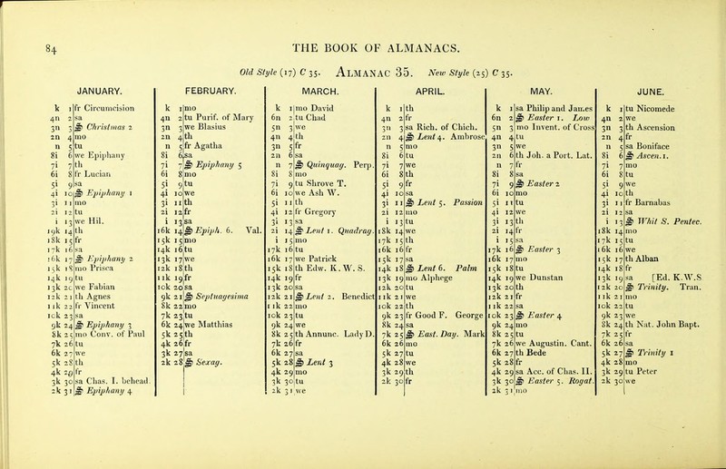 k 4 2n 4 5 6 7 8 9 lo 11 I; '3 19k IA i81c 15 lyk 16 !6k 17 15k 18 14k 19 13k 2C 12k 2 1 Ilk 22 ick 23 9k 24 gk2i; 26 6k 27 5k 4k 2,9 3k 30 2k 3. JANUARY. fr Circumcision sa ^ Christmas 2 mo tu we Epii)haiiy th Cr Luciari sa Ejjijihany i mo tu we Hil. th fr sa ^ Epiphany 2 mo Prisca tu we Fabian til Agnes IV Vini'ent sa ^ Epiphany 3 mo Conv. of Paul tu we Sth fr sa Clias. I. behcaJ. ^ Epiphany 4 FEBRUARY. Old Style (17) C 35. AlMANAC 35. New Style (25) C 35. APRIL. k 411 3n 8i 6lsa 71 6i 51 3i II 2i 12 mo tu Purif. of Mary we Blasius 4 th Sfr ' Agatha Epiphany 5 mo 9tu 10 we th fr Val. 1 13 sa i6k ji^.^ Epiph, 6. 15k 15 mo 14k i6tu 13k 17 we 12k 18th I ik igfr lok 20sa 9k 2 IS) Sepliiayesima 8k 22'mo yk 23'tu 6k 24 we Matthias 5k 25 th 4k 26lfr 3k 27|sa 2k 28S Sexag. k 6n 5 4 3n 2n MARCH. 11 mo David 2.tu Chad 3 we 4 th 5fr 6 7 8i 8 71 9 6i 10 5) Quinqnag. Perp mo tu Shrove T. we Ash W. th fr Gregory sa ^ Lent I. Quad ray mo tu we Patrick Edw. K. W. S. 9 fr sa ^ Lent 2. Benedict mo tu we 5thAnnunc. LadyD 11 12 13 14 15 16 17 I Sth J9 20 21 22 23 24 2 26 fr 27 2 29 mo 30 tu 31 we sa Lent 3 k 41 th fr sa Rich, of Chich ^ Lent 4. Ambrose mo 8i 6 tu 71 61 we 8 th 9 fr sa ^ Lent 5. mo tu we Passion 13 14 15 th 16 fr 17 18 •9 20 21 22 23 24 25 26 27 28 ^ Lent 6. Palm mo Alpliege tu we th fr Good F. George sa J) ZJfli/. Mark mo tu we 29 th 30 fr k 6n 5 4n 3 5 MAY. sa Philip and James §1 Easter i. Lovj mo Invent, of Cross 4 tu we n 7 8i 8 6 th Joh. a Port. Lat. fr 71 6i 51 1' 41 12 3' I ai I 9 ^ Easter 2 10 mo tu we 3 th 4fr > 15 17k 16 16k 17 ,5k 14k 19 13k 20 12k 21 I ik 22 I ok 23 9k 24 8k 25 7k 26 6k 27 5k 4k 29 3k 30 2k 31 sa Easter 3 mo 8tu we Dunstan th fr sa ^ Easter 4 mo tu we Augustin. Cant, th Bede 28 fr sa Acc. of Chas. II. ^ Easter 5. Rogat mo k I 4n 2 3n 3 2n 4 n 5 8i 6 71 7 61 8 51 9 41 10 31 11 i8k 17k 16k 15k 14k 13k 12k Ilk lok 9k 8k 7k 6k 5k 4k 3k 2k JUNE. tu Nicomede we th Ascension fr sa Boniface ^ Ascen.i. mo tu we th fr Barnabas sa mil S. Pentec mo tu we th Albaa fr sa [Ed. ^ Trinity. mo tu we th Nat. John Bapt fr sa Trinity i mo tu Peter we K.W.S Tran.