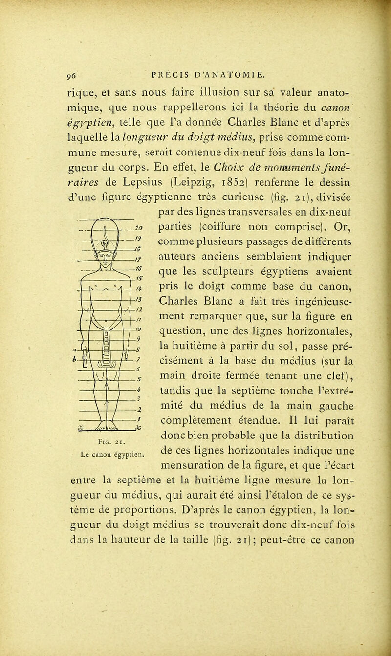 rique, et sans nous faire illusion sur sa valeur anato- mique, que nous rappellerons ici la théorie du canon égyptien, telle que l'a donnée Charles Blanc et d'après laquelle la longueur du doigt médius, prise comme com- mune mesure, serait contenue dix-neuf fois dans la lon- gueur du corps. En effet, le Choix de monuments funé- raires de Lepsius (Leipzig, i852) renferme le dessin d'une figure égyptienne très curieuse (fig. 21), divisée par des lignes transversales en dix-neut parties (coiffure non comprise). Or, comme plusieurs passages de différents auteurs anciens semblaient indiquer que les sculpteurs égyptiens avaient pris le doigt comme base du canon, Charles Blanc a fait très ingénieuse- ment remarquer que, sur la figure en question, une des lignes horizontales, la huitième à partir du sol, passe pré- cisément à la base du médius (sur la main droite fermée tenant une clef), tandis que la septième touche l'extré- mité du médius de la main gauche complètement étendue. Il lui paraît donc bien probable que la distribution de ces lignes horizontales indique une mensuration de la figure, et que l'écart entre la septième et la huitième ligne mesure la lon- gueur du médius, qui aurait été ainsi l'étalon de ce sys- tème de proportions. D'après le canon égyptien, la lon- gueur du doigt médius se trouverait donc dix-neuf fois dans la hauteur de la taille (Hg. 21); peut-être ce canon \ J FiG. 21. Le cauon égyptien.