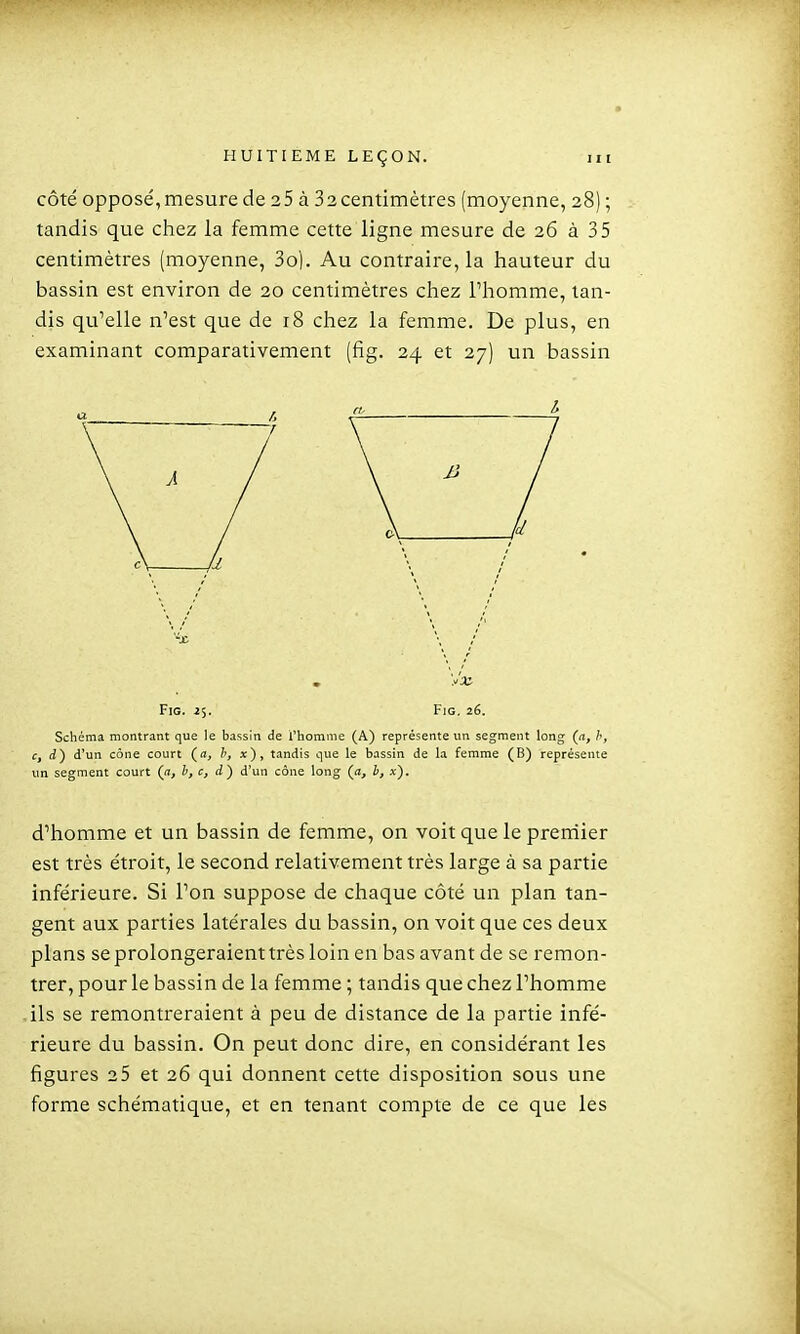 côté opposé,mesure de 25 à 32centimètres (moyenne, 28) ; tandis que chez la femme cette ligne mesure de 26 à 35 centimètres (moyenne, 3o). Au contraire, la hauteur du bassin est environ de 20 centimètres chez l'homme, tan- dis qu'elle n'est que de 18 chez la femme. De plus, en examinant comparativement (fig. 24 et 27) un bassin FiG. 25. Fig, 26. Schéma montrant que le bassin de l'homme (A) représente un segment long (rt, h, c, d') d'un cône court (fl, h, x), tandis que le bassin de la femme (B) représente un segment court (n, b, c, rf) d'un cône long (a, b, x). d'homme et un bassin de femme, on voit que le preiriier est très étroit, le second relativement très large à sa partie inférieure. Si l'on suppose de chaque côté un plan tan- gent aux parties latérales du bassin, on voit que ces deux plans se prolongeraient très loin en bas avant de se remon- trer, pour le bassin de la femme ; tandis que chez l'homme ils se remontreraient à peu de distance de la partie infé- rieure du bassin. On peut donc dire, en considérant les figures 25 et 26 qui donnent cette disposition sous une forme schématique, et en tenant compte de ce que les