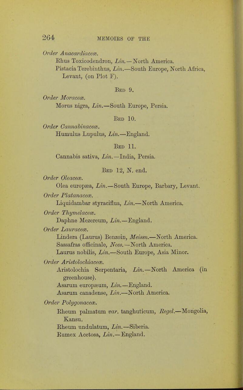 Order Anacardiacece. Ehus Toxicodendron, Lin.—Korth America. Pistacia Terebiiithus, Lm,—South Europe, North Africa, Levant, (on Plot F), Bed 9. Order Moracece. Morus nigra, Lin.—South Europe, Persia. Bed 10. Order CannabinacecB. Humulus Lupulus, Lin.—England. Bed 11. Cannabis sativa, Lin.—India, Persia. Bed 12, end. Order Oleaceoe. Olea europaea, Lin.—South Europe, Barbary, Levant. Order Platanaceoe. Liquidambar styraciflua, Lin.—North America. Order Thymelacece. Daphne Mezereum, Lin.—England. Order Lauraceoe. Lindera (Laurus) Benzoin, Meissn.—North America. Sassafras officinale, Nees.—North America. Laurus nobilis, Lin.—South Europe, Asia Minor. Order Aristolochiacece. Aristolochia Serpentaria, Lin.—North America (in greenhouse). Asarum europseum, Li7i.—England. Asarum canadense, Lin.—North America. Order Polygonacece. Eheum palmatum var. tanghuticum, Regel.—Mongolia, Kansu. Rheum undulatum, lAn.—Siberia. Rumex Acetosa, Lin.—England.