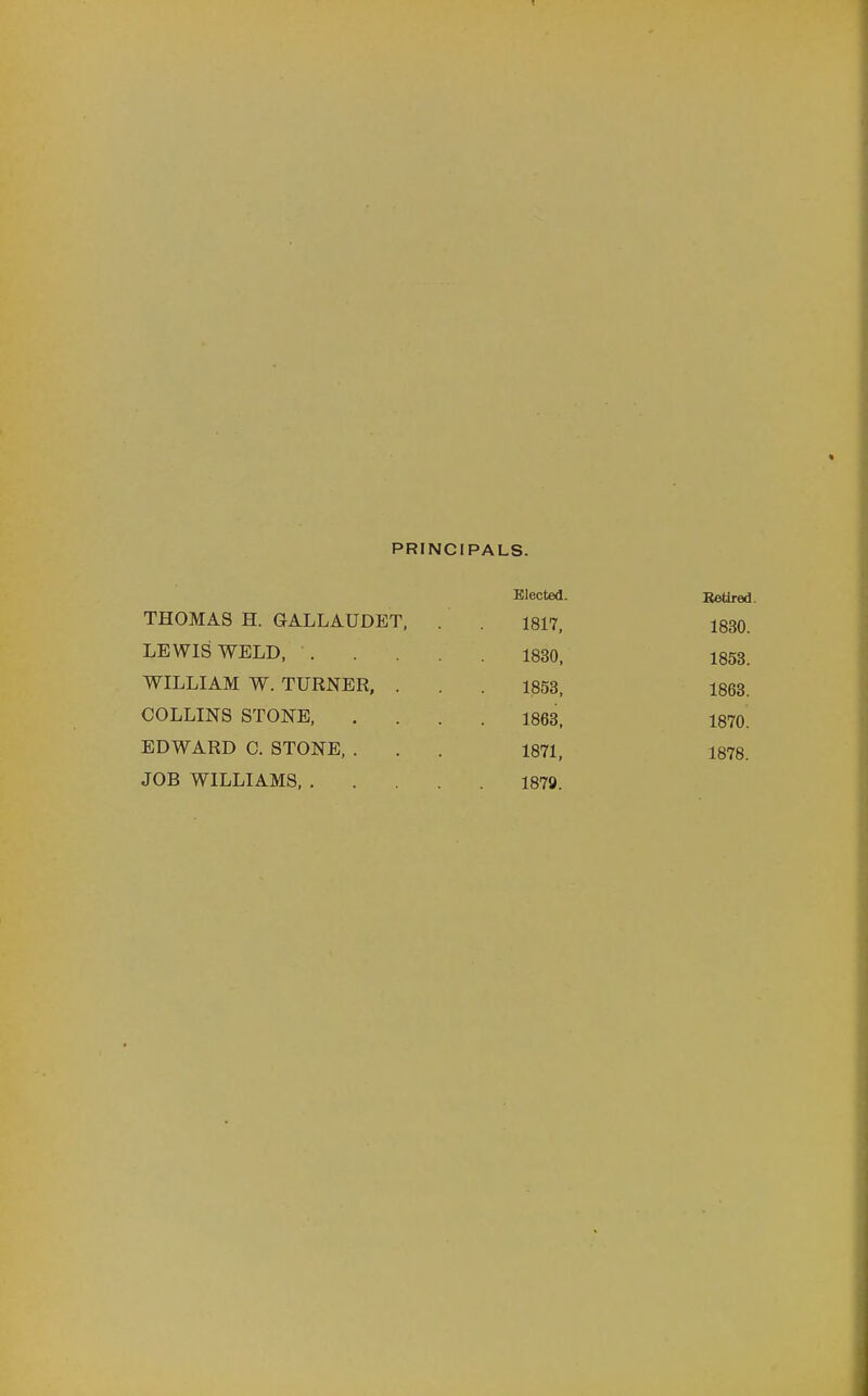 PRINCIPALS. Elected. Eetired. THOMAS H. GALLAUDET. . 1817, 1830. LEWIS WELD, 1830, 1853. WILLIAM W. TURNER, . . . 1853, 1863. COLLINS STONE 1863, 1870. EDWARD C. STONE, . . . 1871, 1878. JOB WILLIAMS 1879.