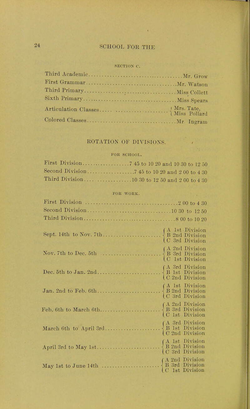 1 24 SCHOOL FOR THE SUCTION C. Third Academic Mr. Grow First Grammar Mr. Watson Third Primary ^iss Collett Sixth Primary Miss Spears Articulation Classes ' '^^te, \ Miss Pollard Colored Classes ]\Ir Ingram ROTATION OF DIVISIONS. FOK SCHOOL. First Division 7 45 to 10 20 and 10 30 to 12 50 Second Division 7 45 to 10 20 and 2 00 to 4 30 Third Division 10 30 to 12 50 and 2 00 to 4 30 FOR WORK. First Division 2 00 to 4 30 Second Division 10 30 to 12 50 Third Division 8 00 to 10 20 (A 1st Division Sept. 14th to Nov. 7th J B 2nd Division (C 3rd Division (A 2nd Division Nov. 7th to Dec. 5th ^ B 3rd Division (. C 1st Division (A 3rd Division Dec. 5th to Jan, 2nd B 1st Division ( C 2nd Division (A 1st Division Jan. 2nd to Feb. 6th B 2nd Division (C 3rd Division C A 2nd Division Feb. 6th to March 6th j B 3rd Division [ C 1st Division rA 3rd Division March 6th to April 3rd j B Ist Division (C 2nd Division r A 1st Division April 3rd to May Ist B 2nd Division ( C 3rd Division f A 2nd Division May 1st to June 14th ■] B 3rd Division l(] Ist Division