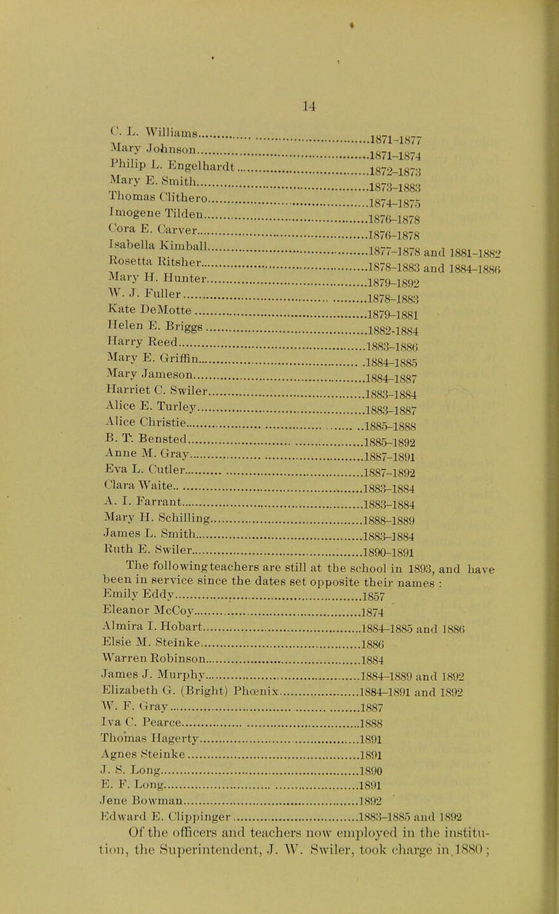 « 14 C. L. Williams .1871-1877 Mary JoWn I hihpL. Engelhardt i^j2~187:i Mary E. Smith 18-3_^3g3 ll.omuB Clithero 1874-1875 Imogene Tilden ^^^^^^.^ Cora E. Carver 1S76-1878 Isabella Kimball 1^77-1878 and 1881-1882 RoBetta Ritsher 1878-1883 and 1884-]88f> iMary H. Hunter 1879-1892 W. J. Fuller 1878-1883 Kate DeMotte 1879-1881 Helen E. Briggs 1882-1884 Harry Reed 1883-1886 Mary E. Griffin 1884-1885 Mary Jameson 1884-1887 Harriet C. Swiler 1883-1884 Alice E. Turley 1883-1887 Alice Christie 188^1888 B. T. Bensted 188.5-1892 Anne M. Gray 1887-1891 Eva L. Cutler 1887-1892 Clara Waite 1883-1884 A. I. Farrant 1883-1884 Mary H. Schilling 1888-1889 James L. Smith 1883-1884 Ruth E. Swiler 1890-1891 The folio wing teachers are still at the school in 1893, and have been in service since the dates set opposite their names : Emily Eddy 1857 Eleanor McCoy 1874 Almira I. Hobart 1884-1885 and 1886 Elsie M. Steinke 1886 Warren Robinson 1884 James J. Murphy 1884-1889 and 1892 Elizabeth G. (Bright) Phcenix 1884-1891 and 1892 W. F. Gray 1887 Iva C. Pearce 1888 Thomas Hagerty 1891 Agnes Steinke 1891 J. S. Long 1890 E. F. Long 1891 Jene Bowman 1892 Edward E. Clippinger 1883-1SS5 and 1892 Of the officers and teachers now employed in tlie institu- tion, the Superintendent, J. AV. Swiler, took charge in.1880 ;