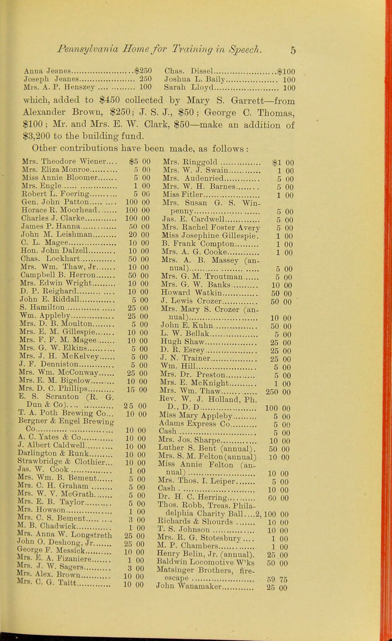 Anna Jeones #250 Ohas. Dissel .flOO Joseph Jeanes 250 Joshua L. Baily 100 Mrs. A. P. Heuszey 100 Sarah Lloyd 100 wliicli, added to $450 collected by Mary S. Garrett—from Alexander Browu, $250; J. S. J., $50; George C. Thomas, $100 ; Mr. and Mrs. E. W. Clark, $50—make an addition of $3,200 to the building fund. Other contributions have been made, as follows : Mrs. Theodore Wiener Mrs. Eliza Monroe Miss Annie Bloomer Mrs. Engle Robert L. Foering Gen. John Patton Horace E. Moorhead Charles J. Clarke James P. Hanna John M. Leishman C. L. Magee Hon. John Dalzell Chas. Lockhart Mrs. Wm. Thaw, Jr Campbell B. Herron Mrs. Edwin Wright D. P. Eeighard John E. Riddall S. Hamilton Wm. Appleby Mrs. D. B. Moulton Mrs. E. M. Gillespie Mrs. F. F. M. Magee Mrs. G. W. Elkins Mrs. J. H. McKelvey J. F. Denniston Mrs. Wm. McConway Mrs. E. M. Bigelow Mrs. D. C. Phillips E. S. Scranton (R. G Dun & Co) T. A. Poth Brewing Co... Bergner & Engel Brewing Co A. C. Yates & Co J. Albert Caldwell Darlington & Runk Strawbridge & Clothier.. Jas. W. Cook Mrs. Wm. B. Bement... Mrs. 0. H. Graham .' Mrs. W. V. McGrath Mrs. E. B. Taylor Mrs. Howson Mrs. C. S. Bement M. B. Chadwick .' Mrs. Anna W. Longstretli John O. Deshong, Jr George F. Messick '. Mrs. E. A. Fizaniere.... Mr.s. J. W. Sagers Mrs. Alex. Brown Mrs. C. G. Taitt $5 00 00 00 00 00 5 1 5 100 00 100 00 100 00 50 00 20 00 10 00 10 00 50 00 10 00 50 00 10 00 10 00 5 00 25 00 25 00 5 00 10 00 10 00 00 00 00 25 00 10 00 15 00 2 5 00 10 00 10 00 10 00 10 00 10 00 10 00 1 00 5 00 00 00 00 00 00 00 25 00 25 00 10 00 00 00 Mrs. Ringgold f 1 00 Mrs. W. J. Swain. Mrs. Audeuried Mrs. W. H. Barnes. Miss Fitler Mrs. Susan G. S. 1 00 5 00 5 00 1 00 Win- 10 00 10 00 pennj' Jas. E. Cardwell Mrs. Rachel Foster Avery Miss Josephine Gillespie. B. Frank Compton Mrs. A. G. Cooke Mrs. A. B. Massey (an- nual) Mrs. G. M. Troutman Mrs. G. W. Banks Howard Watkin J. Lewis Crozer Mrs. Mary S. Crozer (an- nual) John E. Kuhn L. W. Bellak Hugh Shaw D. R. Esrey J. N. Trainer Wm. Hill Mrs. Dr. Preston Mrs. E. McKnight Mrs. Wm. Thaw Rev. W. J. Holland, Ph. D., D. D Miss Mary Appleby Adams Express Co Cash Mrs. Jos. Sharpe Luther S. Bent (annual). Mrs. S. M. Felton (annual) Miss Annie Felton (an- nual) Mrs. Thos. L Leiper Cash Dr. H. C. Herring Thos. Robb, Treas. Phila- delphia Charity Ball. ...2, Richards & Shou'rds T. S. Johnson Mrs. R. G. Stotesbury .... M. P. Chambers Henry Belin, Jr. (annual). Baldwin Locomotive W'ks Matsiuger Brothers, fire- escape John Wanamaker 00 00 00 00 00 00 5 00 5 00 10 00 50 00 50 00 10 00 50 00 5 00 25 00 25 00 25 00 00 00 00 250 00 100 00 5 00 5 00 5 00 10 00 50 00 10 00 10 00 5 00 10 00 60 00 100 00 10 00 10 00 1 00 1 00 25 00 50 00 69 75 25 00