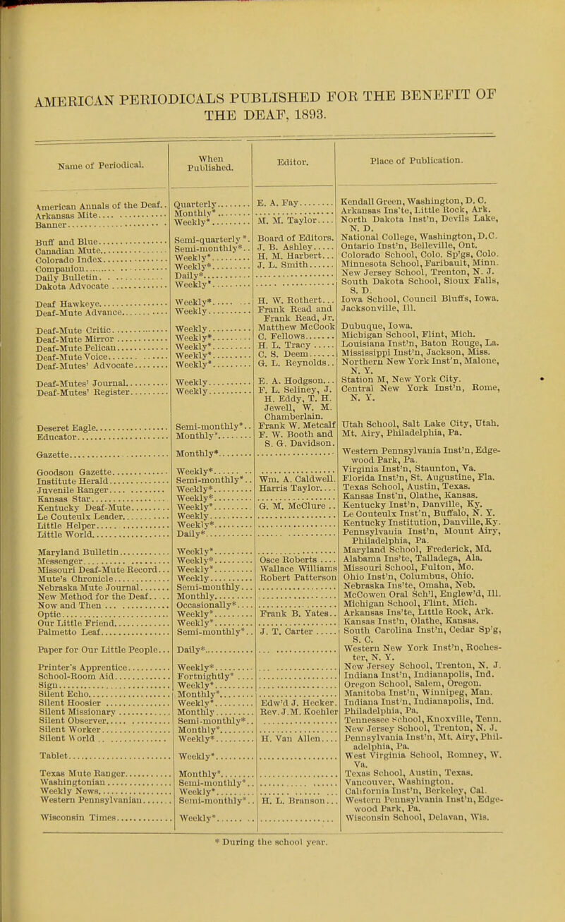 AMERICAN PERIODICALS PUBLISHED FOR THE BENEFIT OF THE DEAF, 1893. Name of Periodical. American Auuals of the Deaf. Arkansas Mite Banner Buff and Blue.... Canadian Mute... Colorado Index... Companion Daily Bulletin. . Dakota Advocate . Deaf Hawkeyo Deaf-Mute Advance. Deaf-Mute Critic Deaf-Mute Min'or Deat-Mute Pelican Deaf-Mute Voice Deaf-Mutes' Advocate. Deaf-Mutes' Joiarnal.. Deaf-Mutes' Register. Deseret Eagle. Educator Gazette. Goodsou Gazette Institute Herald ■Juvenile Banger Kansas Star Kentucky Deaf-Mute. Le Couteulx Leader... Little Helper Little World Maryland Bulletin Messenger Missouri Deaf-Mute Record. Mute's Chronicle Nebraska Mute Journal New Method for the Deaf... Now and Then Optic Our Little Friend Palmetto Leaf Paper for Our Little People... Printer's Apprentice. School-Eoom Aid Sigu Silent Echo Silent Hoosier Silent Missionary ... Silent Observer.!... Silent Worker Silent W orld Tablet. Texas Mute Ranger Washingtoniau Weekly News Western Pennsylvanlau. Wisconsin Times. When Published. Quarterly. Monthly. Weekly*.. Semi-quarterly*, Semi-monthly*. Weekly* Weekly* Daily* Weekly Weekly* Weekly. Editor. Place of Publication. E. A. ray Iti. ii. Taylor. Board of Editors. J. B. Ashley H. M. Harbert... J. L. Smith Weekly.. Weekly*. Weekly*. Weekly*. Weekly*. Weekly. Weekly. Semi-monthly*.. Monthly' Monthly* Weekly* Semi-monthly*.. Weekly* Weekly* Weekly Weekly Weekly* Daily* Weekly* Weekly* Weekly Weekly Semi-monthly.. Monthly Occasionally*... Weekly* Weekly* Semi-monthly*. Daily* Weekly* Fortnightly' ... Weekly* Monthly* Weekly* Monthly Semi-monthly*. Monthly* Weeldy* H. W. Rothert... Frank Read and Frank Read, Jr. Matthew McCook C. Fellows H. L. Tracy C. S. Deem G. L. Reynolds.. E. A. Hodgson... F. L. Seliuey, J. H. Eddy, T. H. Jewell, W. M. Chamberlain. Frank W. Metcalf F. W. Booth and S. G. Davidson. Wm. A. CaldweU. Harris Taylor G. M. McClure .. Osce Roberts Wallace Williams Robert Patterson Frank B. Yates, j. f. Carter Weekly*. Monthly Semi-monthly*. Weekly* Semi-mouthly*. Weekly*. Edw'd J. Hecker Rev. J.M. Koehler H. Van Allen. H. L. Branson... Kendall Green, Washington, D. 0. Arkansas Ins'te, Little Rock, Ai-k. North Dakota Inst'n, Devils Lake, N. D. National College, Washington, D.C. Ontario Inst'n, Belleville, Ont. Colorado School, Colo. Sp'gs, Colo. Minnesota School, Faribault, Minn. New Jersey School, Trenton, N. J. South Dakota School, Sioux Falls, S. D. Iowa School, Council Bluffs, Iowa. Jacksonville, 111. Dubuque, Iowa. Michigan School, Flint, Mich. Louisiana Inst'n, Baton Rouge, La. Mississippi Inst'n, Jackson, Miss. Northern New York Inst'n, Maloue, N. Y. Station M, New York City. Central New York Inst'n, Rome, N. Y. Utah School, Salt Lake City, Utah. Mt. Airy, Philadelphia, Pa. Western Pennsylvania Inst'n, Edge- wood Park, Pa. Virginia Inst'n, Staunton, Va. Florida Inst'n, St. Augustine, Fla. Texas School, Austin, Texas. Kansas Inst'n, Olathe, Kansas. Kentucky Inst'n, Danville, Ky. Le Couteulx Inst'n, Buffalo, N. Y. Kentucky Institution, DanvlUe, Ky. Pennsylvauia Inst'n, Mount Airy, Philadelphia, Pa. Maryland School, Frederick, Md. Alabama Ins'te, Talladega, Ala. Missouri School, Fulton, Mo. Ohio Inst'n, Columbus, Ohio. Nebraska Ins'te, Omaha, Neb. McCowen Oral Sch'l, Euglew'd, 111. Michigan School, Flint. Mich. Arkansas Ins'te, Little Rock, Ark. Kansas Inst'n, Olathe, Kansas. South Carolina Inst'n, Cedar Sp'g, S. C. Western New York Inst'n, Roches- ter, N. Y. Now Jersey School, Trenton, N. J. Indiana Inst'n, Indianapolis, Ind. Orcf^on School, Salem, Oregon. Manitoba Inst'n, Winnipeg, Man. Indiana Inst'n, Indianapolis, Ind. Philadelphia, Pa. Tennessee School, Kuoxville, Tenn. New Jersey School, Trenton, N. J. Pennsylvauia Inst'n, Mt. Airy, Phil- adelphia, Pa. West Virginia School, Komney, W. Va.. Texas School, Austin, Texas. Vancouver, Washington. California Inst'n, Berkeley, Cal. Western Pennsylvania Inst'n, Edge- wood Park, Pa. Wisconsin School, Delavan, Wis. * During the school year.