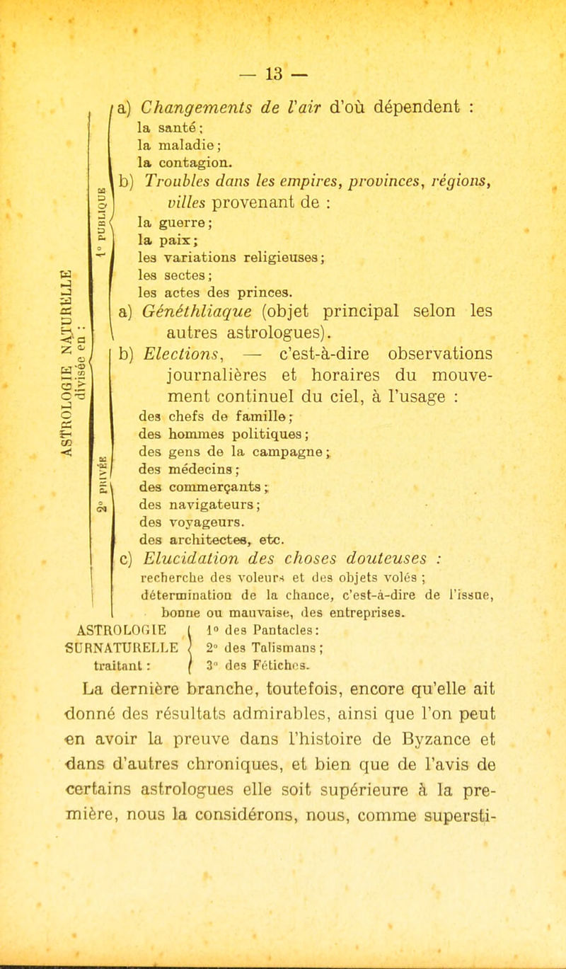 c a) Changements de Vair d'où dépendent : la santé ; la maladie; la contagion. b) Troubles dans les empires, provinces, régions, villes provenant de : la guerre; la paix; le3 variations religieuses; les sectes ; les actes des princes. a) Généthliaque (objet principal selon les autres astrologues). b) Elections, — c'est-à-dire observations journalières et horaires du mouve- ment continuel du ciel, à l'usage : des chefs de famille ; des honunes politiques; des gens de la campagne; des médecins ; des commerçants ; des navigateurs; des voyageurs, des architectes, etc. c) Elucidation des choses douteuses : recherche des voleurs et des objets volés ; détermination de la chance, c'est-à-dire de i'issae, bonne ou mauvaise, des entreprises. 1» des Pantacles: 2° des Talismans ; 3 des Fétiches. La dernière branche, toutefois, encore qu'elle ait donné des résultats admirables, ainsi que l'on peut en avoir la preuve dans l'histoire de Byzance et dans d'autres chroniques, et bien que de l'avis de certains astrologues elle soit supérieure à la pre- mière, nous la considérons, nous, comme supersti- ASTROLOGIE SURNATURELLE traitant :