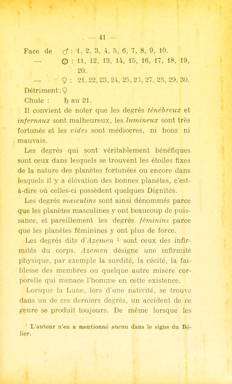 Face de : l, 2, 3, 4, 5, 6, 7, 8, 9, 10. — <D : 11, 12, 13, 14, 15, 16, 17, 18, 19, 20. — 9: 21,22,23,24,25,23,27,23,29,30. Détriment : 9 Chute : ï) au 21. Il convient de noter que les degrés ténébreux et infernaux sont malheureux, les lumineux sont très fortunés et les vides sont médiocres, ni bons ni mauvais. Les degrés qui sont véritablement bénéfiques sont ceux dans lesquels se trouvent les étoiles fixes de la nature des planètes fortunées ou encore dans lesquels il y a élévation des bonnes planètes, c'est- à-dire où celles-ci possèdent quelques Dignités. Les degrés masculins sont ainsi dénommés parce que les planètes masculines y ont beaucoup de puis- sance, et pareillement les degrés féminins parce que les planètes féminines y ont plus de force. Les degrés dits (XAzemen ^ sont ceux des infir- mités du corps. Azemen désigne une infirmité physique, par exemple la surdité, la cécité, la fai- blesse des membres ou quelque autre misère cor- porelle qui menace l'homme en cette existence. Lorsque la Lune, lors d'une nativité, se trouve dans un de ces derniers degrés, un accident de ce genre se produit toujours. De même lorsque les ' L'auteur n'en a mentionné aucun dans lo signe du Bé- lier.