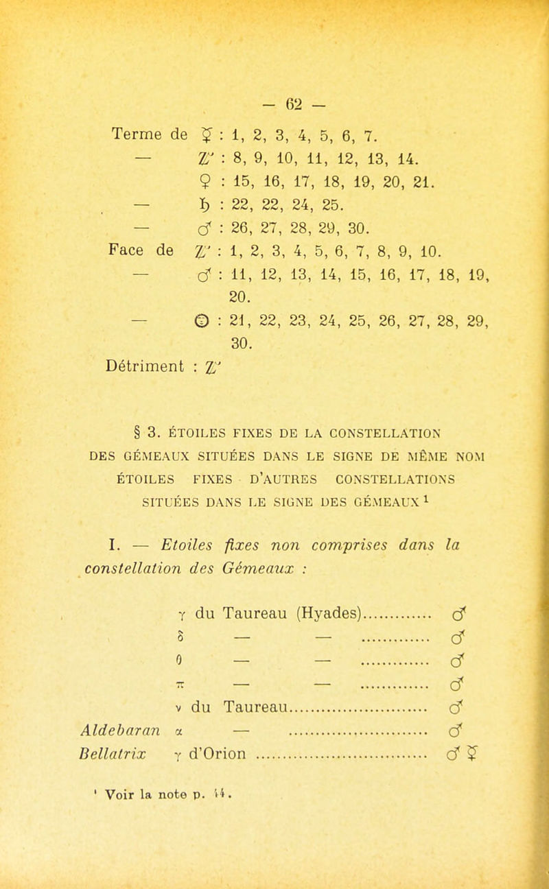 Terme de ^ : 1, 2, 3, 4, 5, 6, 7. — r : 8, 9, 10, 11, 12, 13, 14. 9 : 15, 16, 17, 18, 19, 20, 21. — ï) : 22, 22, 24, 25. — c/ : 26, 27, 28, 29, 30. Face de T^' : 1, 2, 3, 4, 5, 6, 7, 8, 9, 10. — : li, i2, 13, 14, 15, 16, 17, 18, 19. 20. — © : 21, 22, 23, 24, 25, 26, 27, 28, 29, 30. Détriment : Z^' § 3. ÉTOILES FIXES DE LA CONSTELLATION DES GÉMEAUX SITUÉES DANS LE SIGNE DE MÊME NOM ÉTOILES FIXES D'AUTRES CONSTELLATIONS SITUÉES DANS LE SIGNE DES GÉMEAUX 1 I. — Etoiles fixes non comprises dans la constellation des Gémeaux : Y du Taureau (Hyades) c? 8 - - d 0 - - d TT C? V du Taureau (j* Aldebaran a — cf Bellatrix y d'Orion cf ' Voir la note p. .