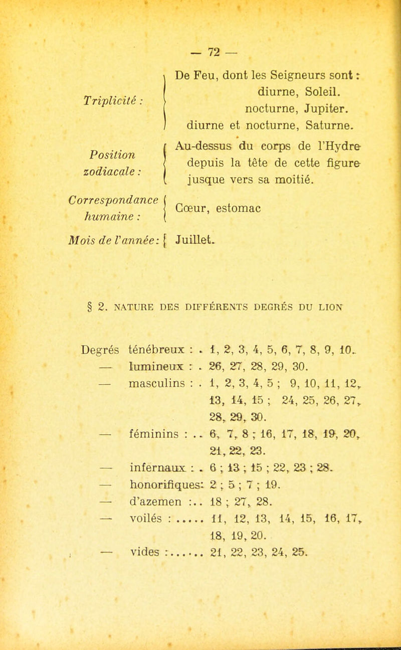 De Feu, dont les Seigneurs sont : Triplicité : diurne, Soleil, nocturne, Jupiter. diurne et nocturne, Saturne. Position zodiacale : Au-dessus du corps de l'Hydre depuis la tête de cette figure- jusque vers sa moitié. Correspondance humaine : Cœur, estomac Mois de Vannée: f Juillet. § 2. NATURE DES DIFFÉRENTS DEGRÉS DU LION Degrés ténébreux : . 1, 2, 3, 4, 5, 6, 7, 8, 9, 10^ — lumineux : . 26, 27, 28 , 29 , 30. — masculins : . 1, 2, 3, 4, 5 ; 9, 10, 11, 12,. i3, 14, 15 ; 24, 25, 26, 27^ 28, 29, 30. — féminins : .. 6, 7, 8 ; 16, 17, 18, 19, 20, 21,22, 23. — infernaux : . 6 ; 13 ; 15 ; 22, 23 ; 28. — honorifiques: 2 ; 5 ; 7 ; 19. — d'azemen :.. 18 ; 27, 28. — voilés : 11, 12, 13, 14, 15, 16, 17, vides : 18, 19,20. 21, 22, 23, 24, 25.