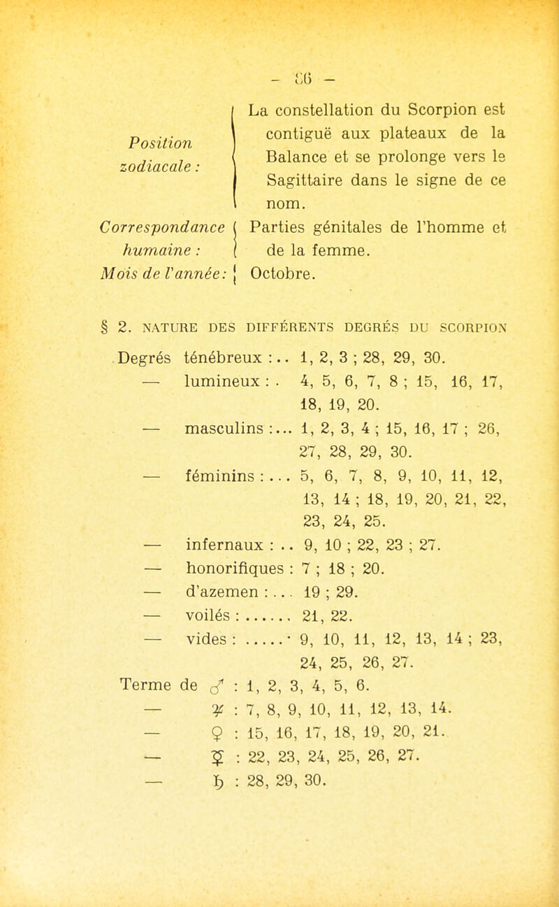 Position zodiacale : La constellation du Scorpion est contiguë aux plateaux de la Balance et se prolonge vers le I Sagittaire dans le signe de ce \ nom. Correspondance ( Parties génitales de l'homme et Mois de l'année: \ Octobre. § 2. NATURE DES DIFFÉRENTS DEGRÉS DU SCORPION Degrés ténébreux :.. 1, 2, 3 ; 28, 29, 30. — lumineux : . 4, 5, 6, 7, 8 ; 15, 16, 17, 18, 19, 20. — masculins 1, 2, 3, 4 ; 15, 16, 17 ; 26, 27, 28, 29, 30. — féminins:... 5, 6, 7, 8, 9, 10, 11, 12, — infernaux : .. 9, 10 ; 22, 23 ; 27. — honorifiques : 7 ; 18 ; 20. — d'azemen :... 19 ; 29. 24, 25, 26, 27. Terme de ^ : i, 2, 3, 4, 5, 6. — : 7, 8, 9, 10, 11, 12, 13, 14. — 9 : 15, 16, 17, 18, 19, 20, 21. — : 22, 23, 24, 25, 26, 27. — î) : 28, 29, 30. humaine : de la femme. 13, 14 ; 18, 19, 20, 21, 22, 23, 24, 25. voilés : . 21, 22.