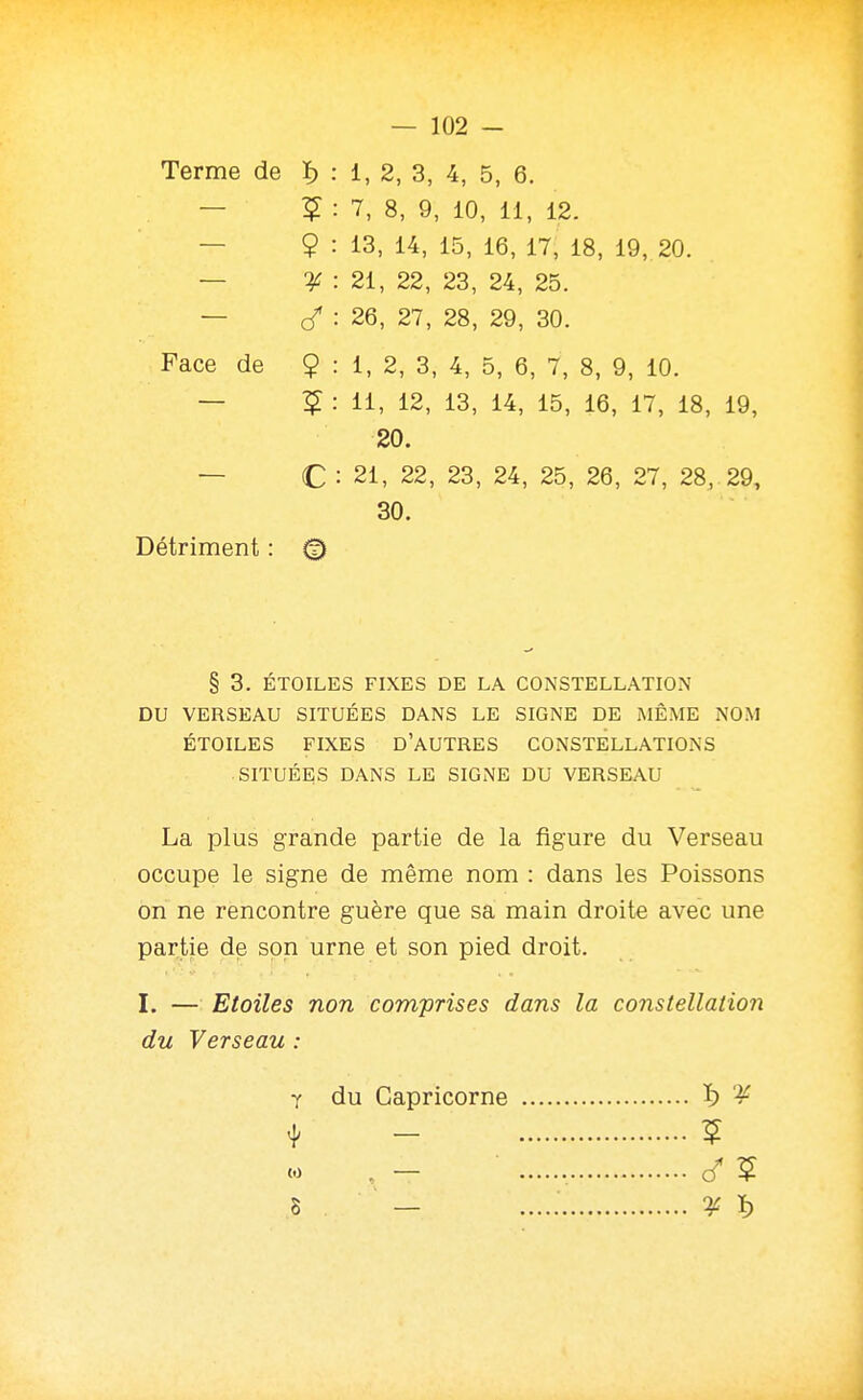 Terme de ï) : 1, 2, 3, 4, 5, 6. — ? : 7, 8, 9, 10, 11, 12. — 9 : 13, 14, 15, 16, 17, 18, 19, 20. — ^ : 21, 22, 23, 24, 25. — : 26, 27, 28, 29, 30. Face de Ç : 1, 2, 3, 4, 5, 6, 7, 8, 9, 10. — ? : 11, 12, 13, 14, 15, 16, 17, 18, 19, 20. — C : 21, 22, 23, 24, 25, 26, 27, 28, 29, Détriment : 0 § 3. ÉTOILES FIXES DE LA CONSTELLATION DU VERSEAU SITUÉES DANS LE SIGNE DE MÊME NOM ÉTOILES FIXES D'AUTRES CONSTELLATIONS SITUÉES DANS LE SIGNE DU VERSEAU La plus grande partie de la figure du Verseau occupe le signe de même nom : dans les Poissons on ne rencontre guère que sa main droite avec une partie de son urne et son pied droit. I. — Etoiles non comprises dans la constellation du Verseau : 30. Y du Capricorne ^ - (0 8