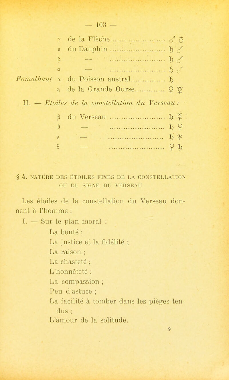 £ du Dauphin ï) P -- ■-■ ï) c/ - h c/ Fomulliaut >x du Poisson austral ï) v) de la Grande Ourse Ç 5 II. — Etoiles de la constellation du Verseau : p du Verseau î) 5 9 - ï) ? — ï) ^ 5 - ? ï) § 4. NATURE DES ÉTOILES FIXES DE LA CONSTELLATION OU DU SIGNE DU VERSEAU Les étoiles de la constellation du Verseau don- nent à l'homme : I. — Sur le plan moral : La bonté ; La justice et la fidélité ; La raison ; La chasteté ; L'honnêteté ; La compassion ; Peu d'astuce ; La facilité à tomber dans les pièges ten- dus ; L'amour de la solitude. 9