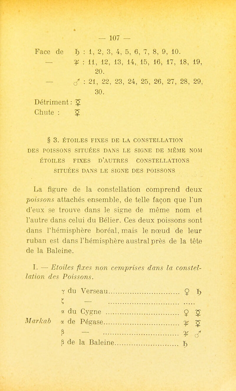 Face de ï) : 1, 2, 3, 4, 5, 6, 7, 8, 9, 10. Détriment : Chute : § 3. ÉTOILES FIXES DE LA CONSTELLATION DES POISSONS SITUÉES DANS LE SIGNE DE MÊME NOM ÉTOILES FIXES D'AUTRES CONSTELLATIONS SITUÉES DANS LE SIGNE DES POISSONS La figure de la constellation comprend deux poissons attachés ensemble, de telle façon que l'un d'eux se trouve dans le signe de même nom et l'autre dans celui du Bélier. Ces deux poissons sont dans l'hémisphère boréal, mais le nœud de leur ruban est dans l'hémisphère austral près de la tête de la Baleine. I. — Etoiles fixes non cemprises dans la constel- lation des Poissons. % : 11, 12, 13, 14,. 15, 16, 17, 18, 19, 20. : 21, 22, 23, 24, 25, 26, 27, 28, 29, 30. y du Verseau Ç — 9 ï) « du Cygne Markab a de Pégase 9 ? P - p de la Baleine