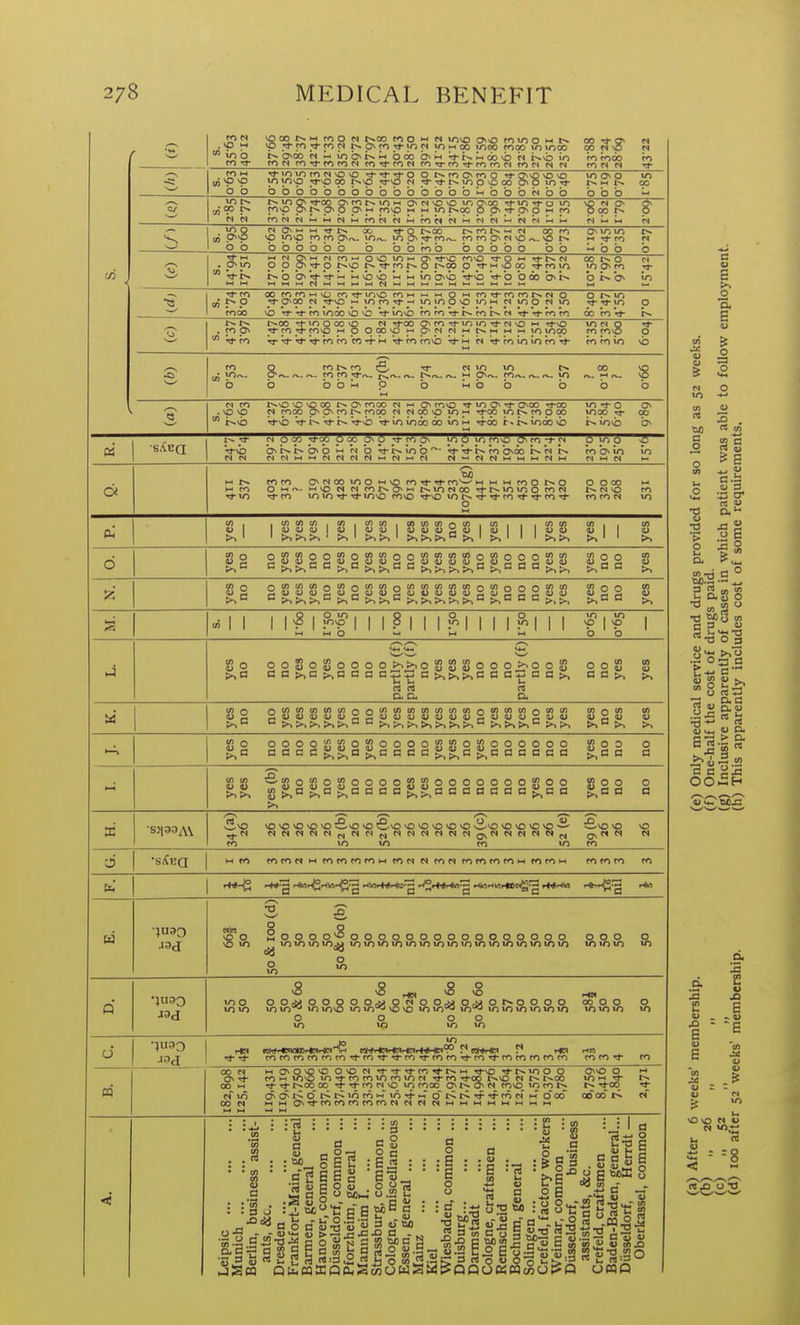 .»pM ^p'^^pT3-pN^>p^pTrlOJsy-)Moo iooo fooo io »ooo oo rJ vC w Nrorrt^rONro^cONrorrf'^'^rorocifOCirsN conn ^—/ yj \p lO »Ovp T3-\p 00 t^vp -^O EN_Tj-rj-t^lOp.poOC>0»0^ I^mI^ CO OO 6bbbbbbbbbbbbbb»-<bbbNbb bbb yj 00 tN. fo^p p p^ f^'P M M \o r^cc pp^^p^OMro ooot^ o NO^'-'MTfi-*. cc t^oo r^mr^'-^M ocm outrun t^. 0) p^'P ^ l'^^ P^'^ >0^. lo p^ ^ for<jp^N*pn„\Ot^ M^fT) M bb bbbbbb b bbrob bbbbb bb ^bb b . P vo p p p t^O t>. o t^co o•^'-^Ooo■^^f*^^n »o0^fo •»»- ^^SS^^irb^'S'^^'^*'^ 'o^<^ W-o *^ o o do b Jo ■8 •—' oorofO>-<\tjmTr mo fOMi-MOMro^mrot-^wo or>>to t>. p p^oo M Tj-o »HU-)ro'5^--«mu^p'pmMNjopwio O tnoo ^b W ro iooo *b »o^b fnfnVr*.roK.MVj-'l-r*^f^ oOfoV Cn. 1>00 ^ »0 O 00 »0 W '^-OO O^COTJ-lOlOT^N^O M ^vQ lO O O 'S .COpN Tj-rO^fOO'HOOOO'O'-'O^NMwt^MMi-Hio looo m fO\o o J2> ro Q rot>*ro:2' f «s >0 lO oo vo lOo- rv. n_ p rO ^n.-, r^r... f^r... rv_ l-t 0^<^-. COn- o_ lO O b b bb^-io b Mbb b b b N CO Ti-\0 rtt>''^[>. rt-sD ^ to lOCO OO H-i Tj-00 t'. lOOO vO »o*o «■ 1 -sXeq di ^—N ^in -d-ro miOTj-s^-tovo m\o Tf\o lOt^^T^f^TJ-Ti-fO'1- corner lo o d « 1 1 1 1 ^ 1 ?>f 1 1 1 .8 1 1 1 ?> 1 1 1 1 1 1 1 f 1 ^ 1 J yes no no no yes no yes no no no no partly (f) partly (f) no yes yes yes no no no partly (f) no no yes no no yes yes 1—J SS g 2 2 2 o u g S S 2 2 2 S SS 2 8 2 2 2 g 2 2 822 2 88 r828g8g2g2882ggg2S28gg 8gg g •s:iaaA\ >fE^ NO *0 O \0 \0 VO tS-O vO vO vO \0 \0 ^ vO vO VO-Si £-vO ^ O m in to m in to d ^- M •1U30 3 g 3?o mOOoo^Soooooooooooooooo ooo o vo »o ^ to in uo iotoioiotoinioioioio»oio*oioio»o ioio»o lo g. Q •JU30 »oo oO(WOoooOti^ONoori*(Of«ot^oooo oooo o I/) m lololovo invo vo loin^'o ir>^ tnio»oioin*o ioio»o lo o o o o lo lo mm d J£dL jQ m COM ►-(O^ovooovOM'fl-^'t-n^^rN.i-i T^\o ^ m o o o^vo o Tt- ro m^ m'i-cofomromM tj-m '^■co t^vo m t^oo m m rr CO M Tj- ^ r^oo^^oc ^ ^ r*^co o <> m m\o_ »o ro r>. ^oq ^ pfio o^cFt^o'St^mr*SMm'<t-H^bi^r^rFTfrowMboo co cd K w •- o a ^ B o a 1) B J2t!^ B O ■■5 B J g F B 03 Qf^,aXQ(U0^ a is : O 4) o .5 « o 5 • 3 • ■ B 2 2 o 65 : : loeE a : ^ a . „ - (Mjn g o u a Sows o 2 E S to S - « - •a i •3 -M O i .ssli a .2 2 a u u - a3-« SO unQ