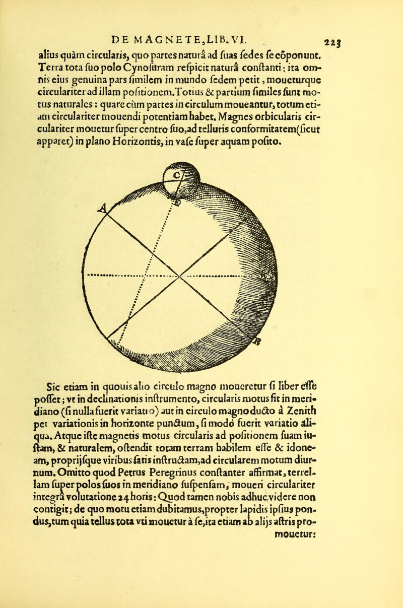 alius quàm cîrcularis, cjuo partes naturâ ad fuas Tedes fccôponuntc Terra tota fuo polo Cynofurara rcfpici: naturâ conftanti : ira om- l\is dus genuina pars fimilcm in mundo fcdcm petit, moueturquc circulariterad illam pofitionem.Totius &: partium (îmiles funt mo- tus naturales : quarecùm partes in circulummoueantuf,totiuncti- ani circuîariter mouendi poteniiam habet. Magnes orbicularis cir- cularitcr moucturfuper centre fûo,adtel]uriis conformitatera(iîcut apparet) in piano Horizontis, in vafc Aiper aquam pofito. Sic etîam in quouisalio circule magno niouerctur fi liber effe poflct ; vt in declinationis inftrumento, circularis motus fit in meri* cliano(finuIIafucnt variauo) autin circulo magno duâo à Zenith pei variationis in horiionte pun^âum, fi modo fuerit v-ariatio âli- quà.Atcjuciftcmagnetis motus circularis ad pofitioncm fuamiu- flam, & naturalcm, oftendit tocam tcrram babilem effe & idonc- am> proprijf^ue viribusiânsin(lruâam,ad circularemmotum diur<* lîum.OmittoquodPetrus Peregrinus conftanier affirmât*terrcl- lam fuperpolos{tJos m meridiano fuipenfâm^ moueri circuîariter intégra voIutatione24horisîQuod tamcn nobis adhuçvidere non contigit ; de quo motu etiam dubitamus^propter lapidis ipfius pon* dus^tum quia tellus cota vcimouctur à fe^ita etiam ab alijs aftris pro- mouetur: