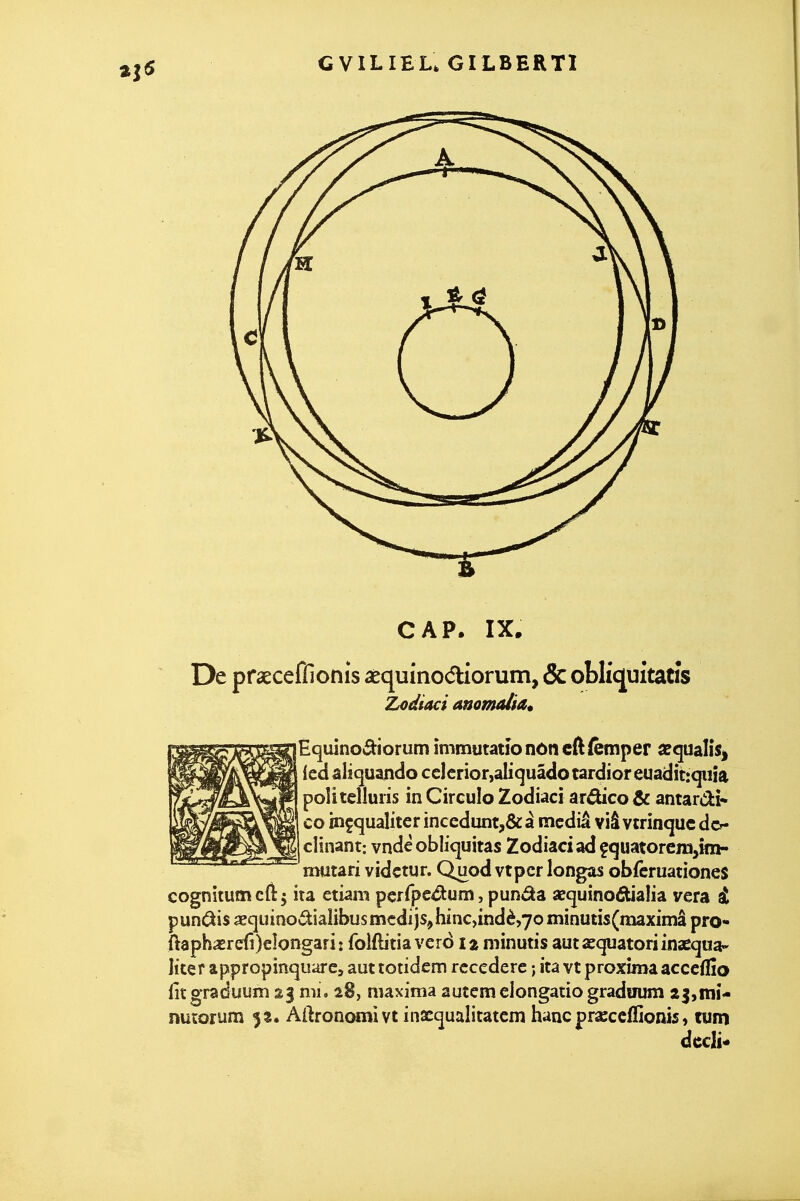 CAP. IX. De praeceffionis aequinocftiorum, & oblf^uitatîs Zûdiaci anomaiia. Eqilinovftiorum îmmutatîo nôn cft fetnper «qualis^ ied aliquando celerior,aIiquâdo tardiore(]adit:<][iiia poUtelluris in Circuîo Zodiaci arâico & antardi* co inçquaîitcr !ncedunt,&à mcdiâ viâ vtrinquc do- clinant: vndè obîiquitas Zodiaci ad ç<3uatorcjn,îm- mutari vidctur. Quod vtpcr longas obfcruationes cognîtum cft 5 ita ctiam pcrfpc^uni, punâa aequînodiaîia vera i, punôis aec|Lnnodiaiibusmcdijsjhinc,indè,7o minutis(niaximâ pro- ftaphasrefOelongari: foiflitia ver<312 minutis autacquatoriinaecjua- Iker appropinquarcj auttotidem rccedcrc ; ita vtproxîmaacceflîo fitgTaduum %i mi, 28, maxima auîcmelongatiogradifum 2|,ini« nutorum 52. Aftronomivt inscc^uaiitatcm hancpraeccflionis» tum dedi«