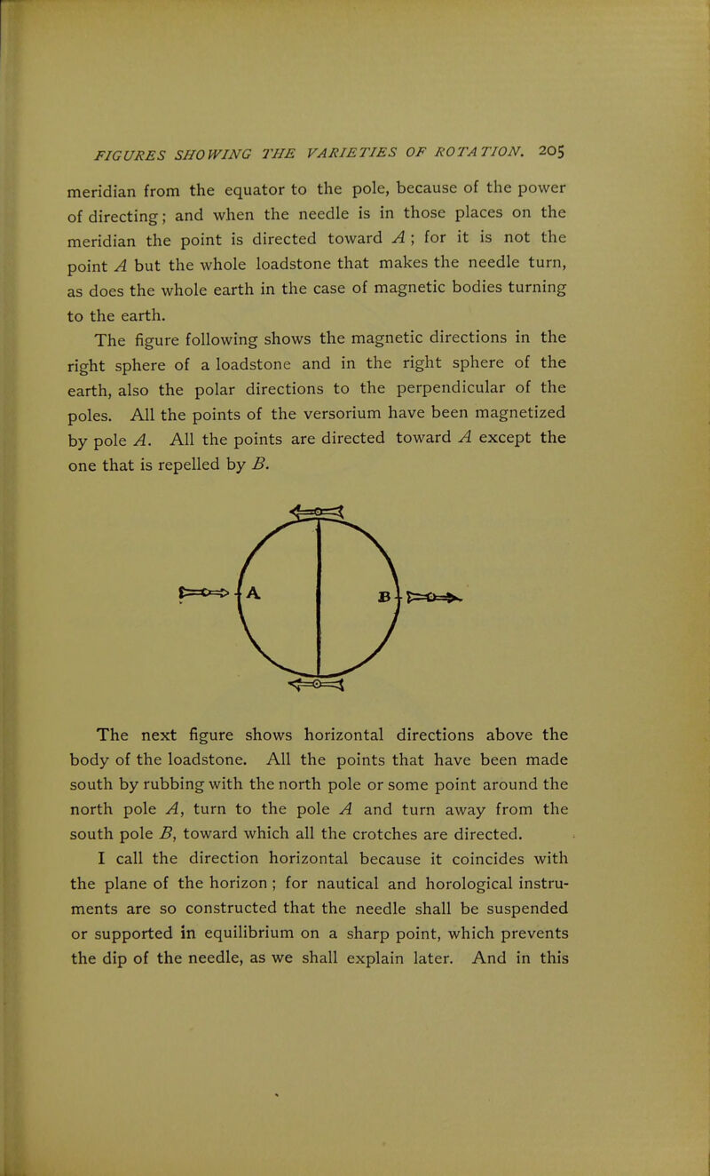meridian from the equator to the pole, because of the power of directing; and when the needle is in those places on the meridian the point is directed toward A ; for it is not the point A but the whole loadstone that makes the needle turn, as does the whole earth in the case of magnetic bodies turning to the earth. The figure following shows the magnetic directions in the right sphere of a loadstone and in the right sphere of the earth, also the polar directions to the perpendicular of the poles. All the points of the versorium have been magnetized by pole A. All the points are directed toward A except the one that is repelled by B. The next figure shows horizontal directions above the body of the loadstone. All the points that have been made south by rubbing with the north pole or some point around the north pole A, turn to the pole A and turn away from the south pole B, toward which all the crotches are directed. I call the direction horizontal because it coincides with the plane of the horizon ; for nautical and horological instru- ments are so constructed that the needle shall be suspended or supported in equilibrium on a sharp point, which prevents the dip of the needle, as we shall explain later. And in this