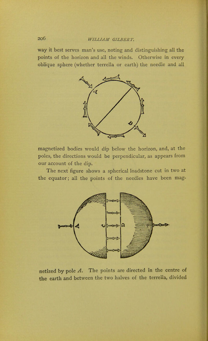 way it best serves man's use, noting and distinguishing all the points of the horizon and all the winds. Otherwise in every oblique sphere (whether terrella or earth) the needle and all magnetized bodies would dip below the horizon, and, at the poles, the directions would be perpendicular, as appears from our account of the dip. The next figure shows a spherical loadstone cut in two at the equator; all the points of the needles have been mag- netized by pole A. The points are directed in the centre of the earth and between the two halves of the terrel-la, divided