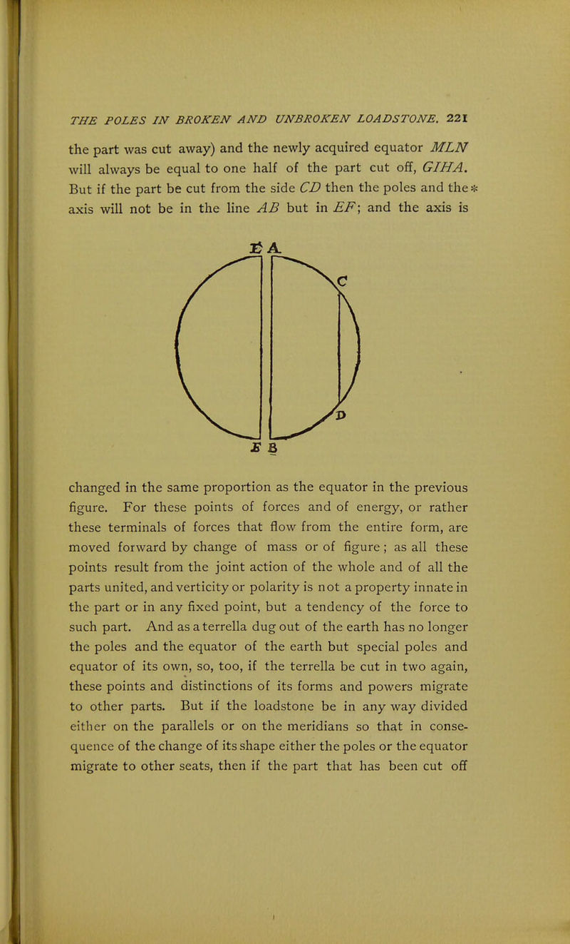 the part was cut away) and the newly acquired equator MLN will always be equal to one half of the part cut off, GIHA. But if the part be cut from the side CD then the poles and the * axis will not be in the line AB but in EF\ and the axis is E B changed in the same proportion as the equator in the previous figure. For these points of forces and of energy, or rather these terminals of forces that flow from the entire form, are moved forward by change of mass or of figure; as all these points result from the joint action of the whole and of all the parts united, and verticity or polarity is not a property innate in the part or in any fixed point, but a tendency of the force to such part. And as aterrella dug out of the earth has no longer the poles and the equator of the earth but special poles and equator of its own, so, too, if the terrella be cut in two again, these points and distinctions of its forms and powers migrate to other parts. But if the loadstone be in any way divided either on the parallels or on the meridians so that in conse- quence of the change of its shape either the poles or the equator migrate to other seats, then if the part that has been cut off