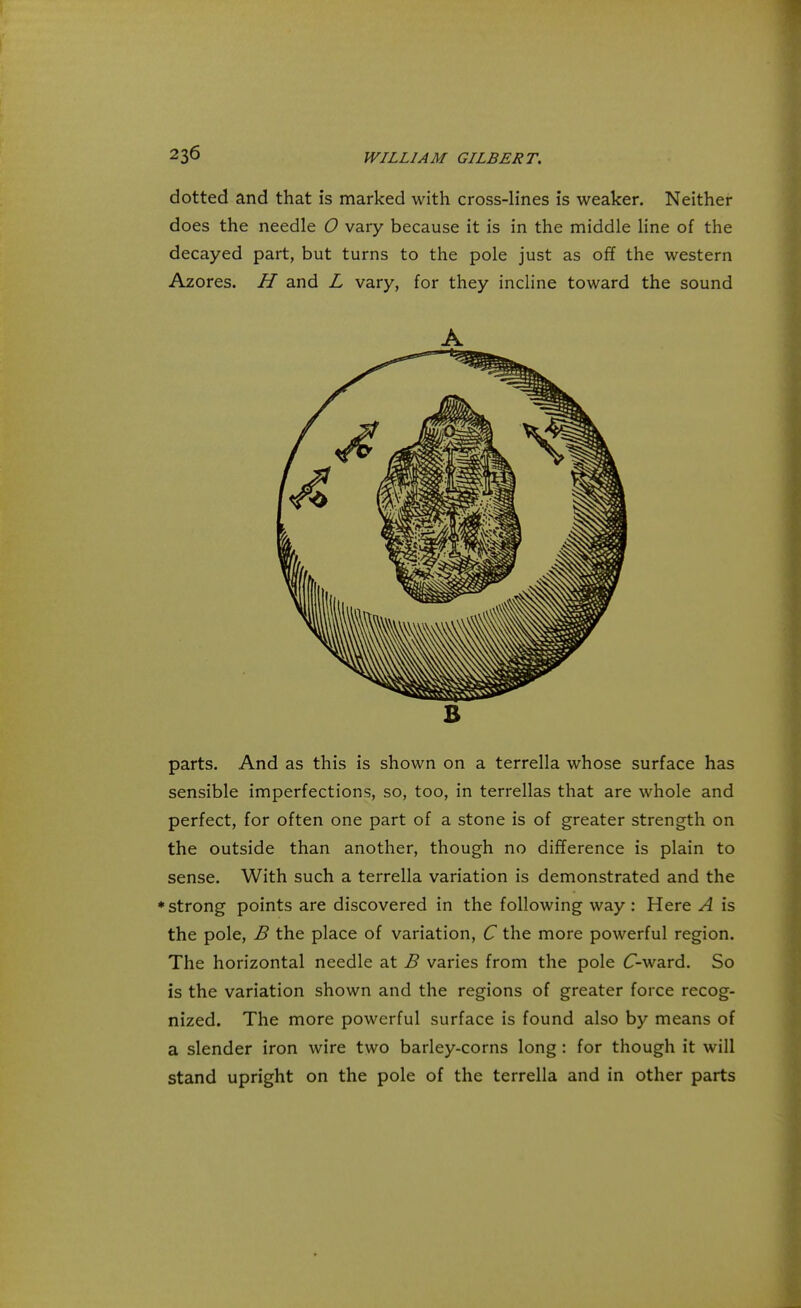 dotted and that is marked with cross-lines is weaker. Neither does the needle 0 vary because it is in the middle line of the decayed part, but turns to the pole just as off the western Azores. H and L vary, for they incline toward the sound A B parts. And as this is shown on a terrella whose surface has sensible imperfections, so, too, in terrellas that are whole and perfect, for often one part of a stone is of greater strength on the outside than another, though no difference is plain to sense. With such a terrella variation is demonstrated and the ♦strong points are discovered in the following way : Here A is the pole, B the place of variation, C the more powerful region. The horizontal needle at B varies from the pole (T-ward. So is the variation shown and the regions of greater force recog- nized. The more powerful surface is found also by means of a slender iron wire two barley-corns long : for though it will stand upright on the pole of the terrella and in other parts