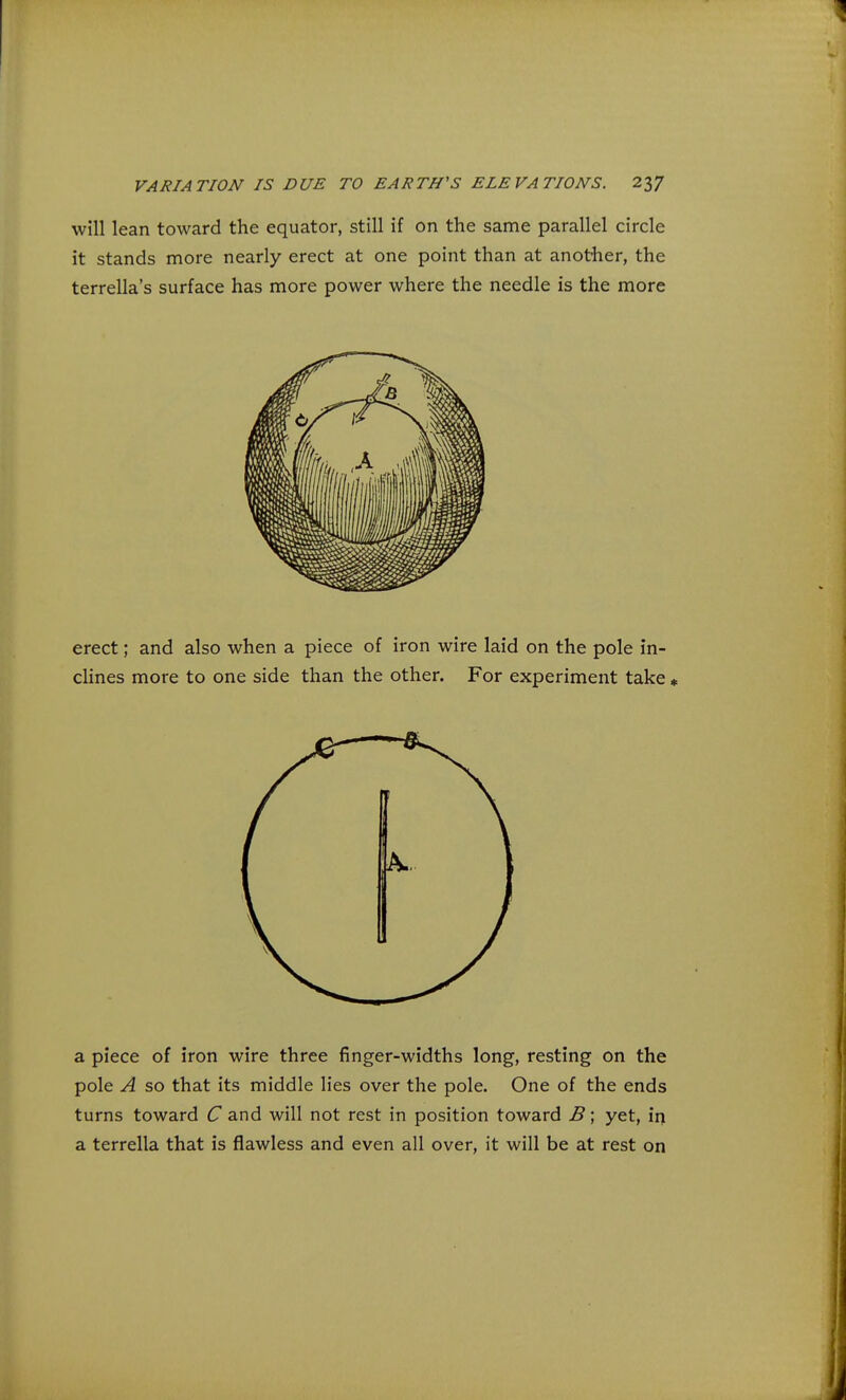 will lean toward the equator, still if on the same parallel circle it stands more nearly erect at one point than at another, the terrella's surface has more power where the needle is the more erect; and also when a piece of iron wire laid on the pole in- clines more to one side than the other. For experiment take * a piece of iron wire three finger-widths long, resting on the pole A so that its middle lies over the pole. One of the ends turns toward C and will not rest in position toward B; yet, in a terrella that is flawless and even all over, it will be at rest on