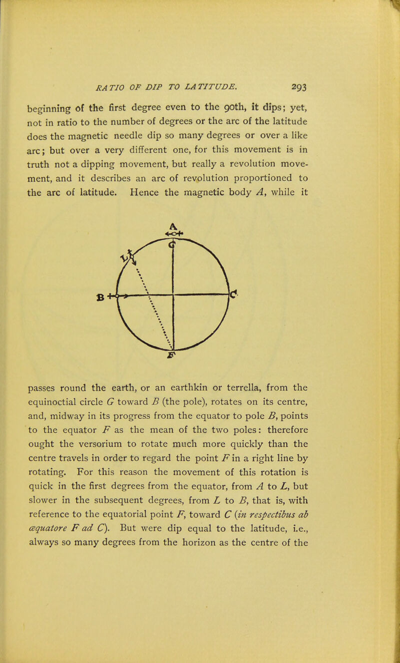 beginning of the first degree even to the 90th, it dips; yet, not in ratio to the number of degrees or the arc of the latitude does the magnetic needle dip so many degrees or over a like arc; but over a very different one, for this movement is in truth not a dipping movement, but really a revolution move- ment, and it describes an arc of revolution proportioned to the arc of latitude. Hence the magnetic body A, while it passes round the earth, or an earthkin or terrella, from the equinoctial circle G toward B (the pole), rotates on its centre, and, midway in its progress from the equator to pole B, points to the equator F as the mean of the two poles: therefore ought the versorium to rotate much more quickly than the centre travels in order to regard the point F in a right line by rotating. For this reason the movement of this rotation is quick in the first degrees from the equator, from A to L, but slower in the subsequent degrees, from L to B, that is, with reference to the equatorial point F, toward C {in respectibus ab cequatore F ad C). But were dip equal to the latitude, i.e., always so many degrees from the horizon as the centre of the