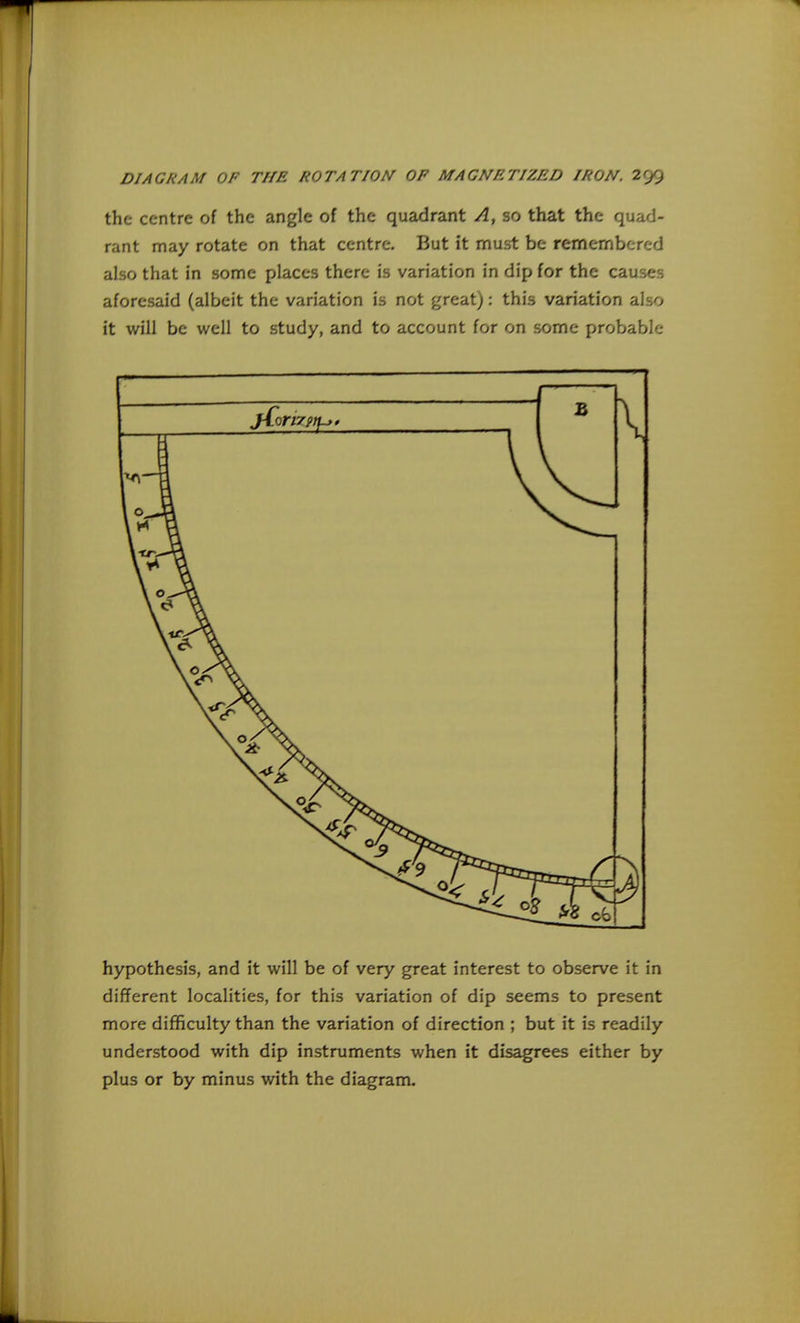 the centre of the angle of the quadrant A, so that the quad- rant may rotate on that centre. But it must be remembered also that in some places there is variation in dip for the causes aforesaid (albeit the variation is not great): this variation also it will be well to study, and to account for on some probable hypothesis, and it will be of very great interest to observe it in different localities, for this variation of dip seems to present more difficulty than the variation of direction ; but it is readily understood with dip instruments when it disagrees either by plus or by minus with the diagram.