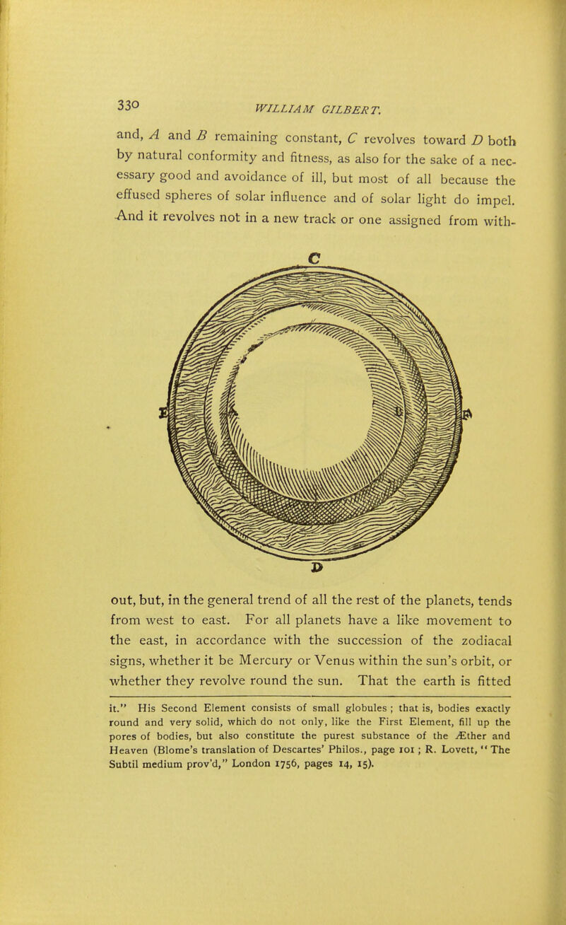 and, A and B remaining constant, C revolves toward D both by natural conformity and fitness, as also for the sake of a nec- essary good and avoidance of ill, but most of all because the effused spheres of solar influence and of solar light do impel. And it revolves not in a new track or one assigned from with- c out, but, in the general trend of all the rest of the planets, tends from west to east. For all planets have a like movement to the east, in accordance with the succession of the zodiacal signs, whether it be Mercury or Venus within the sun's orbit, or whether they revolve round the sun. That the earth is fitted it. His Second Element consists of small globules ; that is, bodies exactly- round and very solid, which do not only, like the First Element, fill up the pores of bodies, but also constitute the purest substance of the jCther and Heaven (Blome's translation of Descartes' Philos., page 101 ; R. Lovett, The