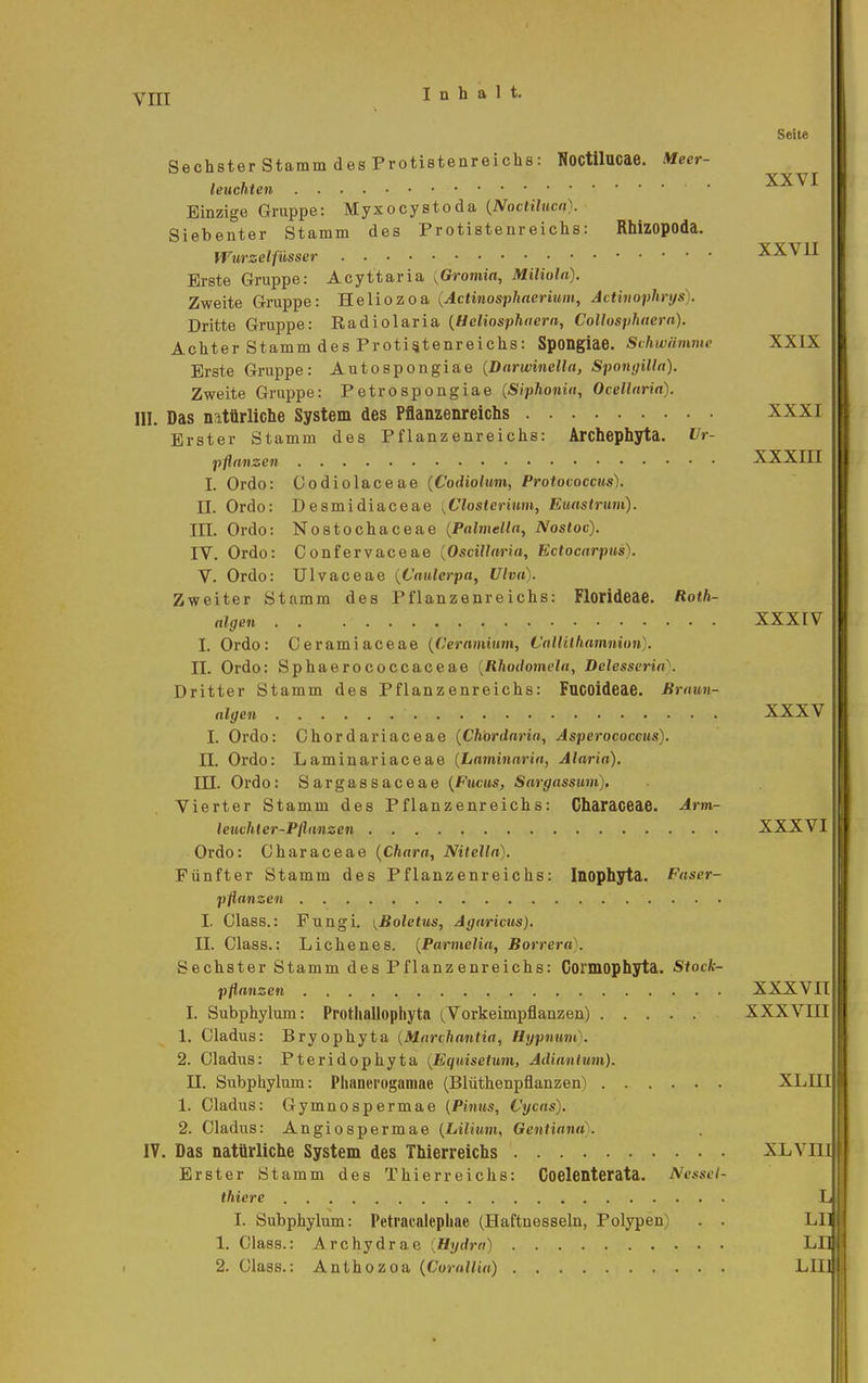 Seite Sechster Stamm des Protistenreichs: 'Noctilucae. Meer- leuchten XXVI Einzige Gruppe: Myxocystoda {Noctilucn}. Siebenter Stamm des Protistenreichs: Rhizopoda. Wurzelfüsser XXVII Erste Gruppe: Acyttaria {Gromia, Miliola). Zweite Gruppe: Heliozoa iActinosphnerium, Actinophrys). Dritte Gruppe: Eadiolaria {Hcliosphaern, Collosphaera). Achter Stamm des Protistenreichs: Spongiae. Schwämme XXIX Erste Gruppe: Autospongiäe {Dnrwinella, Spongilla). Zweite Gruppe: Petrospongiae {Siphonin, Ocellnria). III. Das natürliche System des Pflanzenreichs XXXI Erster Stamm des Pflanzenreichs: Archephyta. Vr- pßanzen XXXIII I. Ordo: Codiolaceae (Codiolum, Protovoccus). II. Ordo: Desmidiaceae [Closierium, Eunstriim). III. Ordo: Nostochaceae {Palmelln, Nostoc). IV. Ordo: Confervaceae {Oscillm'in, Ectocarpus). V. Ordo: Ulvaceae {C'nulerpa, Viva). Zweiter Stamm des Pflanzenreichs: Florideae. Roth- algen . . XXXIV I. Ordo: Ceramiaceae {Cernmium, Vallilhnmnum). II. Ordo: Sphaerococcaceae {Rhodomeln, Delesserin\ Dritter Stamm des Pflanzenreichs: Fucoideae. Braun- algen XXXV I. Ordo: Chordariaceae {Ch'ordarin, Asperococeus). II. Ordo: Laminariaceae {Laminnrin, Alaria). III. Ordo: Sargassaceae {Fucus, Sargassum). Vierter Stamm des Pflanzenreichs: Characeae. Arm- leuchter-Pflanzen XXXVI Ordo: Characeae {Chara, Nitella). Fünfter Stamm des Pflanzenreichs: Inoph3rta. Faser- pflanzen I. Class.: Fnngi. [^Boletus, Agaricus). II. Class.: Liehe nes. [Parmelia, Borr er a^. Sechster Stamm des Pflanzenreichs: Cormophyta. Stock- pflanzen XXXVII I. Subphylum: Prothallophyta Vorkeimpflanzen) XXXVIII 1. Cladus: Bryophyta (Marchantia, Hypnunr. 2. Cladus: Pteridophyta [Equisetum, Adiantum). II. Subphylum: Phanerogamae (Blüthenpflanzen) XLIII 1. Cladus: Gymnospermae {Pinns, Cycas). 2. Cladus: Angiospermae {Lilium, Gentiana. IV. Das natürliche System des Thierreichs XLVII l Erster Stamm des Thierreichs: Coelenterata. Nessel- thiere L I. Subphylum: Petracalephae (Haftnesseln, Polypenl . . LI 1. Class.: Archydrae [Hydrn) LI] 2. Class.: Anthozoa {CoralUa) LIII