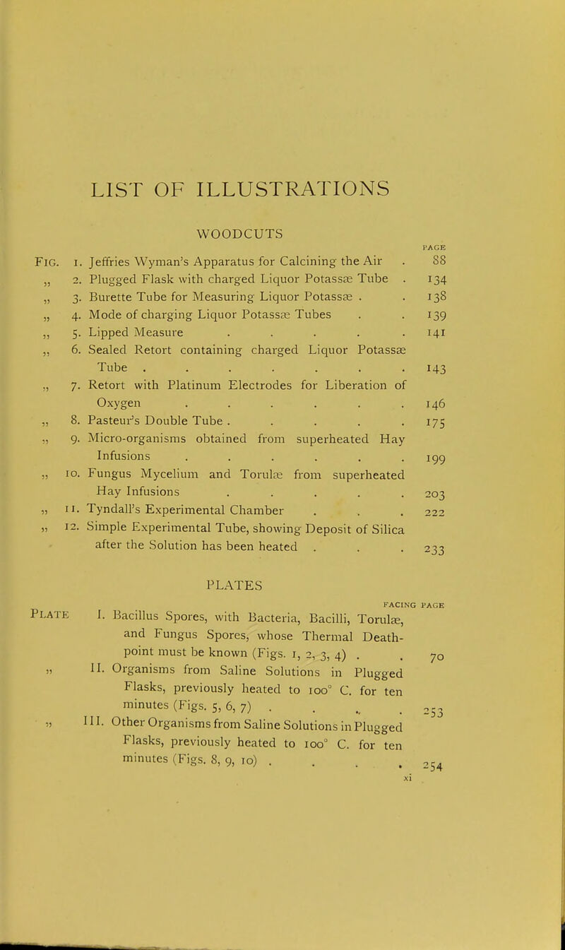 LIST OF ILLUSTRATIONS WOODCUTS PLATES PAGE Fig. I. Jeffries Wyman's Apparatus for Calcining the Air . 88 „ 2. Plugged Flask with charged Liquor Potassa2 Tube . 134 „ 3. Burette Tube for Measuring Liquor Potassee . .138 „ 4. Mode of charging Liquor Potasste Tubes . . 139 „ 5. Lipped Measure . . . . .141 „ 6. Sealed Retort containing charged Liquor Potassse Tube ....... 143 ., 7. Retort with Platinum Electrodes for Liberation of Oxygen ...... 146 „ 8. Pasteur's Double Tube . . . . .175 „ 9. Micro-organisms obtained from superheated Hay Infusions ...... 199 „ 10. Fungus Mycelium and Torula; from superheated Hay Infusions ..... 203 „ II. Tyndall's Experimental Chamber . . . 222 „ 12. Simple Experimental Tube, showing Deposit of Silica after the Solution has been heated . . . 233 FACING PAGE Plate I. Bacillus Spores, with Bacteria, Bacilli, TorulEE, and Fungus Spores, whose Thermal Death- point must be known (Figs, i, 2, 3, 4) . . 70 „ II. Organisms from Saline Solutions in Plugged Flasks, previously heated to 100° C. for ten minutes (Figs. 5, 6, 7) . . ^ 25. „ III. Other Organisms from Saline Solutions in Plugged Flasks, previously heated to 100° C. for ten minutes (Figs. 8, 9, 10) . . . . 254