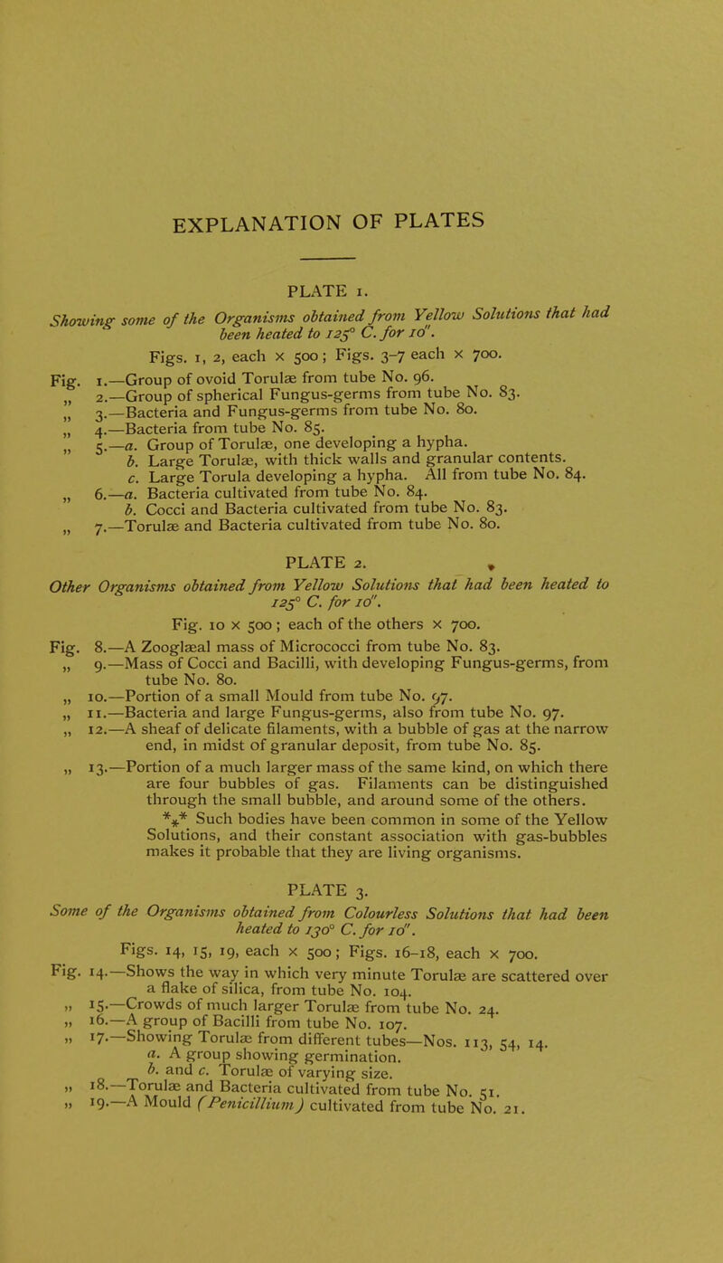 EXPLANATION OF PLATES PLATE I. Showing some of the Organisms obtained from Yellow Solutions that had been heated to I2f C.for id'. Figs, I, 2, each x 500; Figs, 3-7 each x 700. Fig. I.—Group of ovoid Torulae from tube No. 96. „ 2.—Group of spherical Fungus-germs from tube No. 83. „ 3.—Bacteria and Fungus-germs from tube No. 80. „ 4.—Bacteria from tube No. 85. „ 5.—a. Group of Torulae, one developing a hypha. b. Large Torulte, with thick walls and granular contents. c. Large Torula developing a hypha. All from tube No. 84. „ 6.—a. Bacteria cultivated from tube No. 84. b. Cocci and Bacteria cultivated from tube No. 83. „ 7.—Torulse and Bacteria cultivated from tube No. 80. PLATE 2. » Other Organisms obtained from Yellow Sohitions that had been heated to i2S° C. for id'. Fig. 10 X 500; each of the others x 700. Fig. 8.—A Zooglasal mass of Micrococci from tube No. 83. „ 9.—Mass of Cocci and Bacilli, with developing Fungus-germs, from tube No. 80. „ 10.—Portion of a small Mould from tube No. 97. „ II.—Bacteria and large Fungus-germs, also from tube No. 97. „ 12.—A sheaf of delicate filaments, with a bubble of gas at the narrow end, in midst of granular deposit, from tube No. 85. „ 13.—Portion of a much larger mass of the same kind, on which there are four bubbles of gas. Filaments can be distinguished through the small bubble, and around some of the others. Such bodies have been common in some of the Yellow Solutions, and their constant association with gas-bubbles makes it probable that they are living organisms. PLATE 3. Some of the Organisms obtained from Colourless Solutions that had been heated to ijo° C. for id'. Figs. 14, IS, 19, each x 500; Figs. 16-18, each x 700. Fig. 14.—Shows the way in which very minute Torulee are scattered over a flake of silica, from tube No. 104. „ 15.—Crowds of much larger Torulae from tube No. 24. „ 16.—A group of Bacilli from tube No. 107. „ 17.—Showing Torulaj from different tubes—Nos. 113, 54, 14. a. A group showing germination. b. and c. Torulae of varying size.  Bacteria cultivated from tube No. 51. „ 19.—A Mould fPenicilliumJ cultivated from tube No. 21.