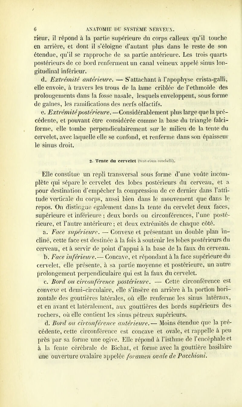 I 6 ANATOMIE DU SYSTÈME NERVEUX. rieur, il répond à la partie supérieure du corps calleux qu'il touche en arrière, et dont il s'éloigne d'autant plus dans le reste de son étendue, qu'il se rapproche de sa partie antérieure. Les trois quarts postérieurs de ce bord renferment un canal veineux appelé sinus lon- gitudinal inférieur. d. Extrémité antérieure. — S'attachant à l'apophyse crista-galli, elle envoie, à travers les trous de la lame criblée de l'ethmoïde des prolongements dans la fosse nasale, lesquels enveloppent, sous forme de gaines, les ramifications des nerfs olfactifs. e. Extrémité postérieure. —Considérablement plus large que la pré- cédente, et pouvant être considérée comme la base du triangle falci- forme, elle tombe perpendiculairement sur le milieu de la tente du cervelet, avec laquelle elle se confond, et renferme dans son épaisseur le sinus droit. 2. Tente «îu cervelet (tcntiiriui}! ccrclielli). Elle constitue un repli transversal sous forme d'une voûte incom- plète qui sépare le cervelet des lobes postérieurs du cerveau, et a pour destination d'empêcher la compression de ce dernier dans l'atti- tude verticale du corps, aussi bien dans le mouvement que dans le repos. On distingue également dans la tente du cervelet deux faces, supérieure et inférieure ; deux bords ou circonférences, l'une posté- rieure, et l'autre antérieure ; et deux extrémités de chaque côté. a. Face supérieure. — Convexe et présentant un double plan in- cliné, cette face est destinée à la fois à soutenir les lobes postérieurs du cerveau, et à sei-vir de point d'appui à la base de la faux du cerveau. b. Face inférieure.— Concave, et répondant à la face supérieure du cervelet, elle présente, à sa partie moyenne et postérieure, un autre prolongement perpendiculaire qui est la faux du cei-velet. c. Bord ou circonférence postérieure. — Cette circonférence est convexe et demi-circulaire, elle s'insère en arrière à la portion hori- zontale des gouttières latérales, où elle renferme les sinus latéraux, et en avant et latéralement, aux gouttières des bords supérieurs des rochers, où elle contient les sinus pétreux supérieurs. d. Bord ou circonférence antérieure.— Moins étendue que la pré- cédente, cette circonférence est concave et ovale, et rappelle à peu près par sa forme une ogive. Elle répond à l'isthme de l'encéphale et à la fente cérébrale de Bichat, et forme avec la gouttière basilaire une ouverture ovalaire appelée foramen ovale de Pacchioni.