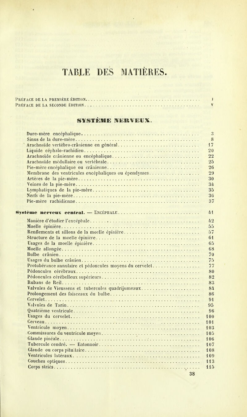 TABLE DES MATIÈRES. Préface de la première édition J Préface de la seconde édition v Dure-mère encéphalique 3 Sinus de la dure-mère 8 Arachnoïde vertébro-crânienne en général . 17 Liquide céphalo-rachidien 20 Arachnoïde ciâniennc ou encéphalique 22 Arachnoïde médullaire ou vertébrale 25 Pie-nière encéphalique ou crânienne 26 Membrane des ventricules encéphaliques ou épendymes 29 Artères de la pie-mère 30 Veines de la pie-mère 3â Lymphatiques de la pie-mère 35 Nerfs de la pie-mère 36 Pie-mère rachidienne 37 Système nerveux central. — Encéphale ài Manière d'étudier l'encéphale 42 Moelle épinière 55 Renflements et sillons de la moelle épinière 57 Structure de la moelle épinière 61 Usages de la moelle épinière 65 Moelle allongée 68 Bulbe crânien 70 Usages du bulbe crânien 75 Protubérance annulaire et pédoncules moyens du cervelet 77 Pédoncules cérébraux 80 Pédoncules cérébelleux supérieurs 82 Rubans de Reil 83 Valvules de Vieussens et tubercules quadrijumeaux 84 Prolongement des faisceaux du bulbe 86 Cervelet 91 Valvules de Tarin 95 Quatrième ventricule 96 Usages du cervelet 100 Cerveau 101 Ventricule moyen 103 (Commissures du ventricule moyen 105 Glande pinéale .■ 106 Tubercule cendré. — Entonnoir 107 Glande ou corps pituitaire 108 Ventricules latéraux 109 Couches optiques 113 Corps striés ^ 115 38