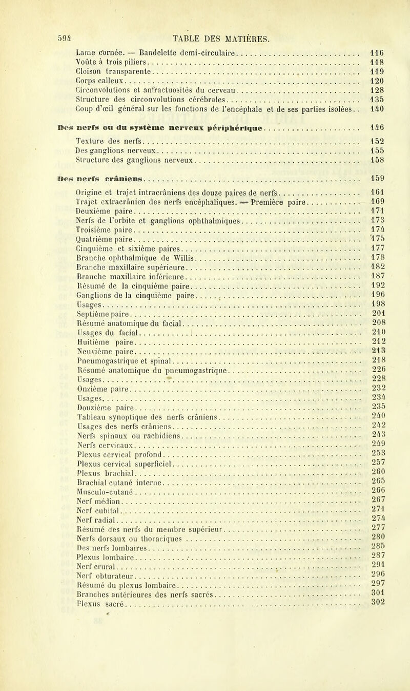 Larne c'ornée.— Bandelette demi-circulaire 116 Voûte à trois piliers 118 Cloison transparente 119 Corps calleux 120 Circonvolutions et anfractuosités du cerveau 128 Structure des circonvolutions cérébrales 135 Coup d'œil général sur les fonctions de l'encéphale et de ses parties isolées. . 140 Des nerfs ou du système nerveux périphérique 146 Texture des nerfs 152 Des ganglions nerveux 155 Structure des ganglions nerveux 158 »es nerfs crâniens 159 Origine et trajet intracrâniens des douze paires de nerfs 161 Trajet extracrànien des nerfs encéphaliques. — Première paire 169 Deuxième paire 171 Nerfs de l'orbite et ganglions ophthalmiques 173 Troisième paire 174 Quatrième paire 175 Cinquième et sixième paires 177 Branche ophthalmique de Willis 178 Branche maxillaire supérieure 182 Branche maxillaire inférieure 187 Résumé de la cinquième paire 192 Ganglions de la cinquième paire 196 Usages 198 Septième paire 201 Résumé anatoniique du facial 208 Usages du facial 210 Huitième paire 212 Neuvième paire 213 Pneumogastrique et spinal 218 Résumé anatomique du pneumogastrique 226 Usages '. 228 Onzième paire 232 Usages 234 Douzième paire 235 Tableau synoptique des nerfs crâniens 240 Usages des nerfs crâniens 242 Nerfs spinaux ou rachidiens 243 Nerfs cervicaux 249 Plexus cervical profond 253 Plexus cervical superficiel 257 Plexus brachial 260 Brachial cutané interne 265 Musculo-cutané 266 Nerf médian 267 Nerf cubital 271 Nerf radial 274 Résumé des nerfs du membre supérieur 277 Nerfs dorsaux ou thoraciques 280 Des nerfs lombaires 285 Plexus lombaire .■ 287 Nerf crural 291 Nerf obturateur ' 296 Résumé du plexus lombaire 297 Branches antérieures des nerfs sacrés 301 Plexus sacré ^^2