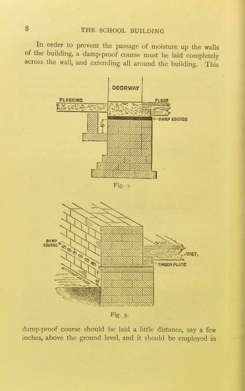 In order to prevent the passage of moisture up the walls of the building, a damp-proof course nmst be laid completely across the wall, and extending all around the building. This DOORWAY Fig- 3- damp-proof course should be laid a little distance, say a few inches, above the ground level, and it should be employed in