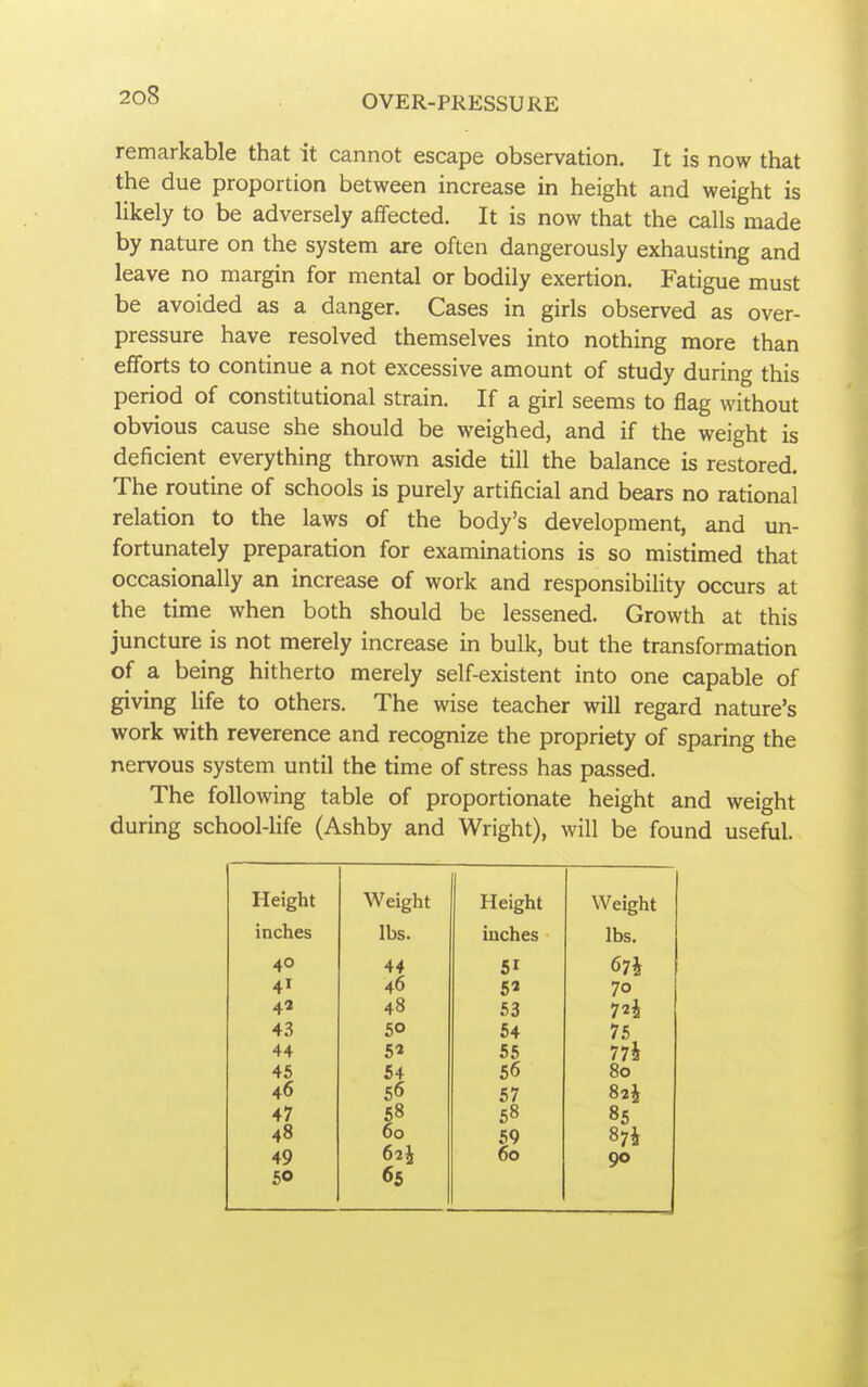 remarkable that it cannot escape observation. It is now that the due proportion between increase in height and weight is likely to be adversely affected. It is now that the calls made by nature on the system are often dangerously exhausting and leave no margin for mental or bodily exertion. Fatigue must be avoided as a danger. Cases in girls observed as over- pressure have resolved themselves into nothing more than efforts to continue a not excessive amount of study during this period of constitutional strain. If a girl seems to flag without obvious cause she should be weighed, and if the weight is deficient everything thrown aside till the balance is restored. The routine of schools is purely artificial and bears no rational relation to the laws of the body's development, and un- fortunately preparation for examinations is so mistimed that occasionally an increase of work and responsibility occurs at the time when both should be lessened. Growth at this juncture is not merely increase in bulk, but the transformation of a being hitherto merely self-existent into one capable of giving life to others. The wise teacher will regard nature's work with reverence and recognize the propriety of sparing the nervous system until the time of stress has passed. The following table of proportionate height and weight during school-life (Ashby and Wright), will be found useful. Height Weight Height Weight inches lbs. inches lbs. 40 44 51 67h 41 46 5« 70 4' 48 63 72i 43 50 54 75 44 52 55 77i 45 54 56 80 46 56 57 82i 47 58 58 85 48 60 59 87i 49 60 90 . 50 65