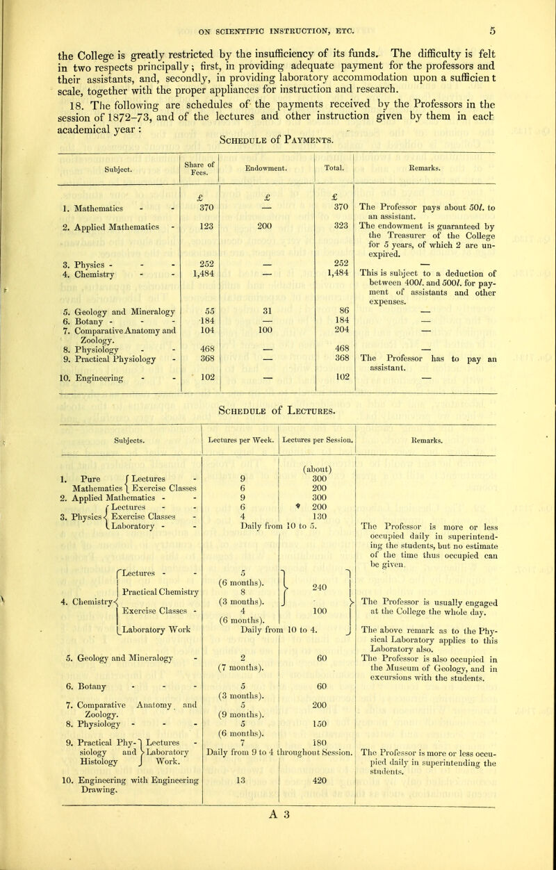 the College is greatly restricted by the insufficiency of its funds. The difficulty is felt in two respects principally; first, in providing adequate payment for the professors and their assistants, and, secondly, in providing laboratory accommodation upon a sufficien t scale, together with the proper appliances for instruction and research. 18. The following are schedules of the payments received by the Professors in the session of 1872-/3, and of the lectures and other instruction given by them in each academical year : Schedule of Payments. Subject. Shtire of Fees. Endowment. Total. Remarks. £ £ £ 1. Mathematics 370 — 370 The Professor pays about 50Z. to an assistant. 2. Applied Mathematics 123 200 323 The endowment is guaranteed by the Treasurer of the College for 5 years, of which 2 are un- expired. 3. Physics - - - 4. Chemistry 252 252 1,484 1,484 This is subject to a deduction of between 400/. and 500/. for pay- ment of assistants and other expenses. 5. Geology and Mineralogy 55 31 86 6. Botany - - - ■184 184 7. Comparative Anatomy and 104 100 204 Zoology. 468 8. Physiology 468 9. Practical Physiology 368 368 The Professor has to pay an assistant. 10. Engineering 102 102 Schedule of Lectures. Subjects. Lectures per Week. Lectures per Session, Kemarks. 1. Pure r Lectures Mathematics \ Exercise Classes 2. Applied Mathematics - r Lectures 3. Physics < Exercise Classes L Laboratory - [^Lecture j Practical Chemistry 4. Chemistry<( j Exercise Classes - (^Laboratory Work 5. Geology and Mineralogy 6. Botany 7. Comparative Anatomy and Zoology. 8. Physiology - - - 9. Practical Phy-~1 Lectures siology and > Laboratory Histology J Work. 10. Engineering with Engineering Drawing. (about) 300 200 300 * 200 130 Daily from 10 to (6 months). (3 months). 4 (6 months). Daily from 10 to 4. 240 (7 months). 5 (3 months). 5 (9 months). 5 (6 months). 7 60 60 200 150 180 Daily from 9 to 4 throughout Session. 420 The Professor is more or less occupied daily in superintend- ing the students, but no estimate of the time thus occupied can be given. The Professor at the Colleg s usually the whole day The above remark as to the Phy- sical Laboratory applies to this Laboratory also. The Professor is also occupied in the Museum of Geology, and in excursions with the students. The Professor is more or less occu- pied daily in superintending the students.