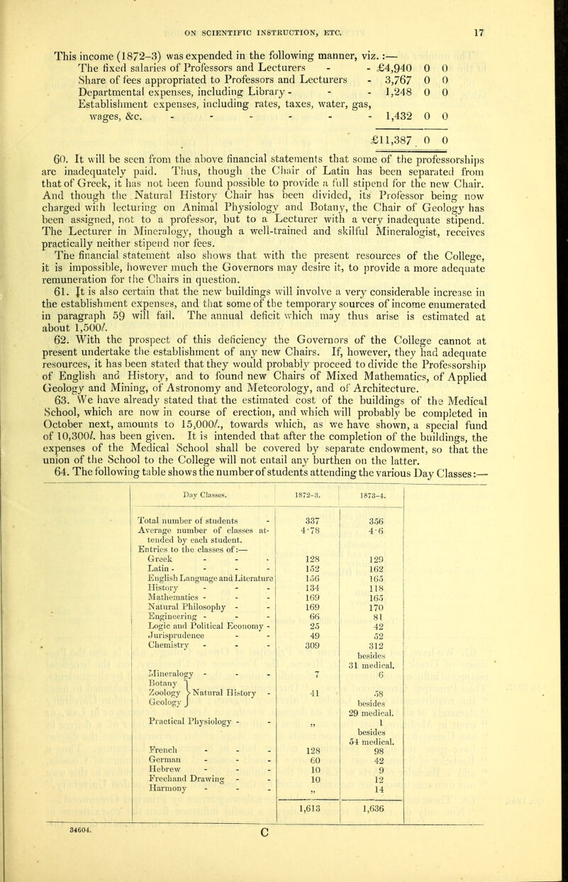 This income (1872-3) was expended in the following manner, viz.:— The fixed salaries of Professors and Lecturers - - £4,940 0 0 Share of fees appropriated to Professors and Lecturers - 3,767 0 0 Departmental expenses, including Library - - - 1,248 0 0 Establishment expenses, including rates, taxes, water, gas, wages, &c. ----- - 1,432 0 0 £11,387. 0 0 60. It will be seen from the above financial statements that some of tlie professorships are inadequately paid. Tims, though the Ciiair of Latin has been separated from that of Greek, it has not been found possible to provide a full stipend for the new Chair. And though the Natural History Chair has been divided, its Professor being now charged with lecturing on Animal Physiology and Botany, the Chair of Geology has been assigned, not to a professor, but to a Lecturer with a very inadequate stipend. The Lecturer in Mineralogy, though a well-trained and skilful Mineralogist, receives practically neither stipend nor fees. The financial statement also shows that with the present resources of the College, it is impossible, however much the Governors may desire it, to provide a more adequate remuneration for the Chairs in question, 61. Jt is also certain that the new buildings AviU involve a very considerable increase in the establishment expenses, and that some of the temporary sources of income enumerated in paragraph 59 will fail. The annual deficit which may thus arise is estimated at about 1,500/, 62. With the prospect of this deficiency the Governors of the College cannot at present undertake the establishment of any new Chairs, If, however, they had adequate resources, it has been stated that they would probably proceed to divide the Professorship of English and History, and to found new Chairs of Mixed Mathematics, of Applied Geology and Mining, of Astronomy and Meteorology, and of Architecture, 63. We have already stated that the estimated cost of the buildings of the Medical School, which are now in course of erection, and which will probably be completed in October next, amounts to 15,000/,, towards which, as we have shown, a special fund of 10,300/, has been given. It is intended that after the completion of the buildings, the expenses of the Medical School shall be covered by separate endowment, so that the union of the School to the College will not entail any burthen on the latter. 64. The following table shows the number of students attending the various Day Classes Day Classes. 1872-3. 1873-4. Total number of students 337 356 Average number of classes at- 4-78 4-6 tended by each student. Entries to the classes of:— Greek 128 129 Latin. - - - 152 162 English Language and Literature History - - . Mathematics - - - loG 165 134 118 169 165 Natural Philosophy - 169 170 Engineering - - . 66 81 Logic and Political Economy - Jurisprudence 25 42 49 52 Chemistry . . - 309 312 besides 31 medical. Mineralogy - - . 7 6 Botany 1 Zoology >Natural History 41 58 Geology J besides 29 medical. Practical Physiology - 1 besides 54 medical. French ... 128 98 German ... 60 42 Hebrew - - . 10 9 Freehand Drawing 10 12 Harmony - - - 14 1,613 1,636 34604.